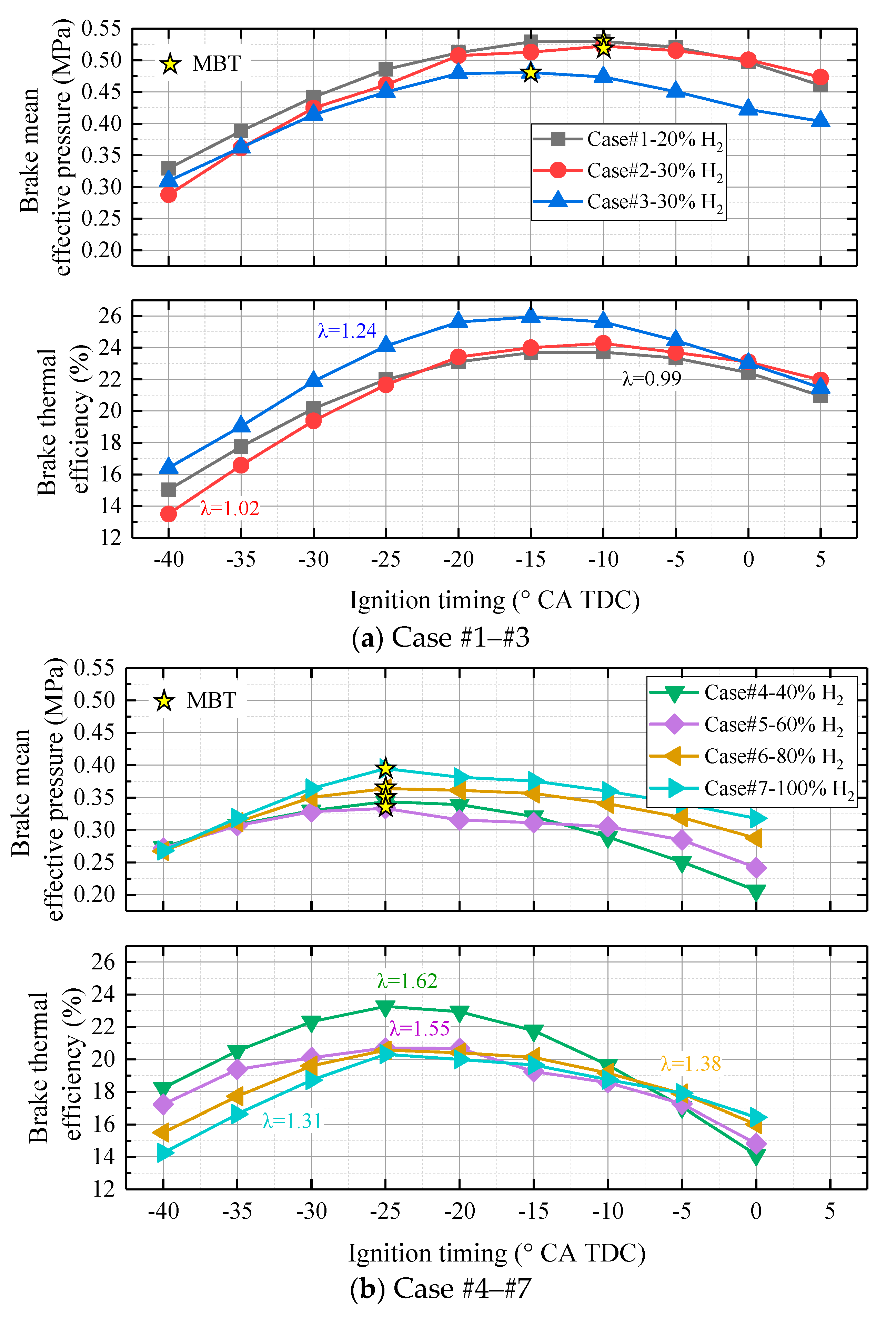 Processes 12 00585 g006