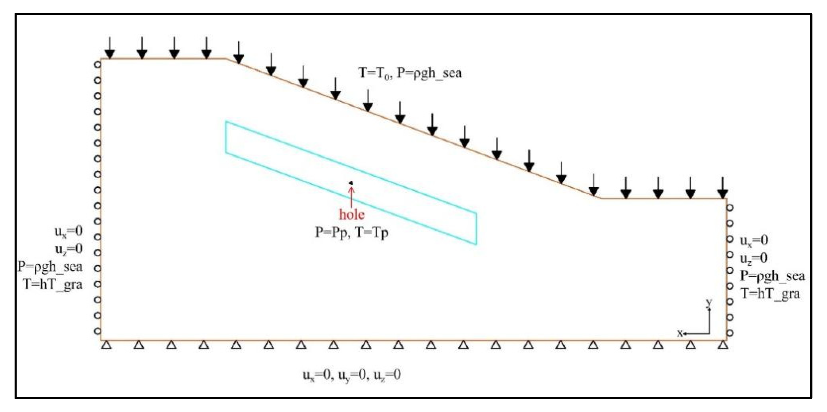 Processes 12 00679 g003