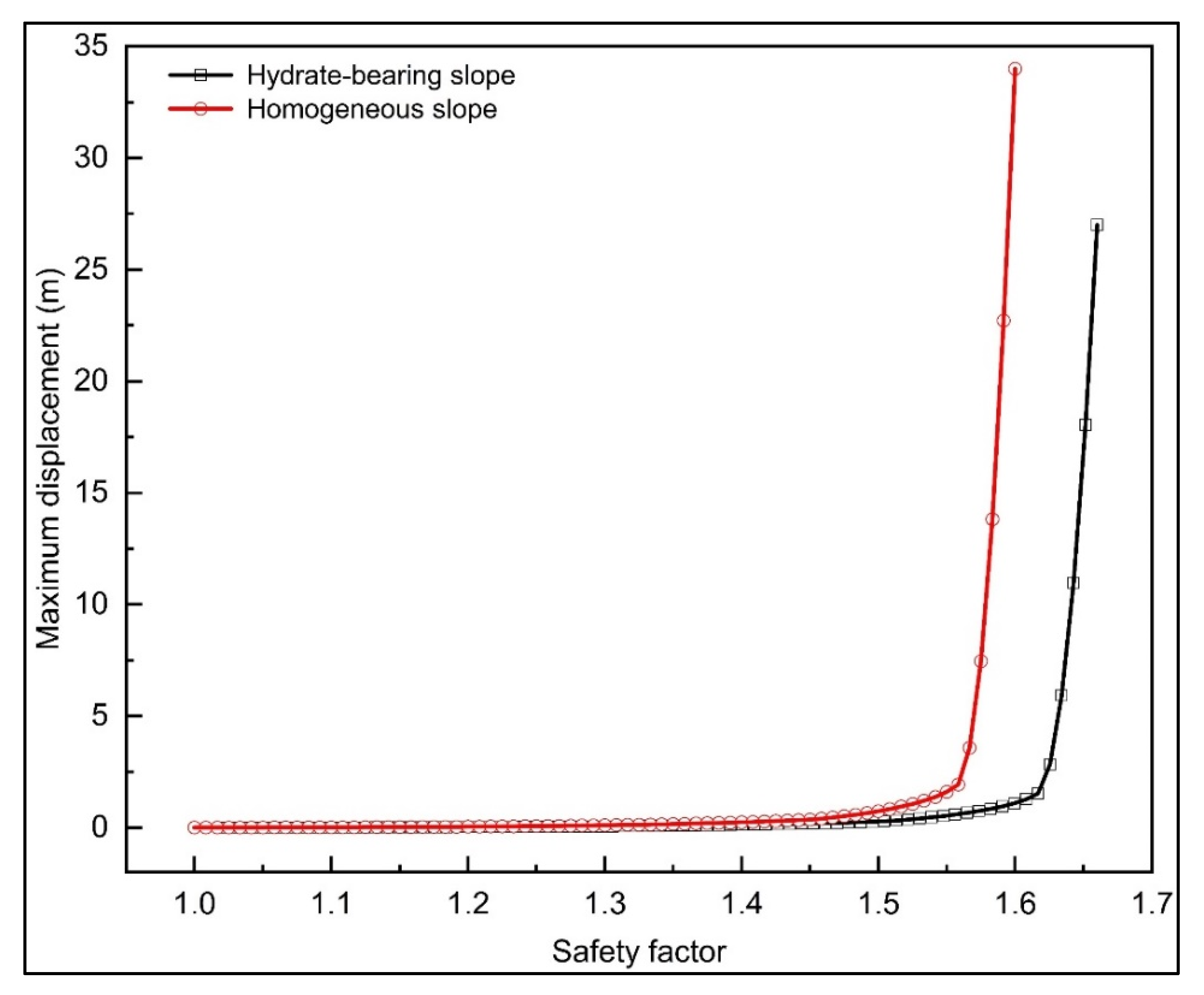 Processes 12 00679 g007