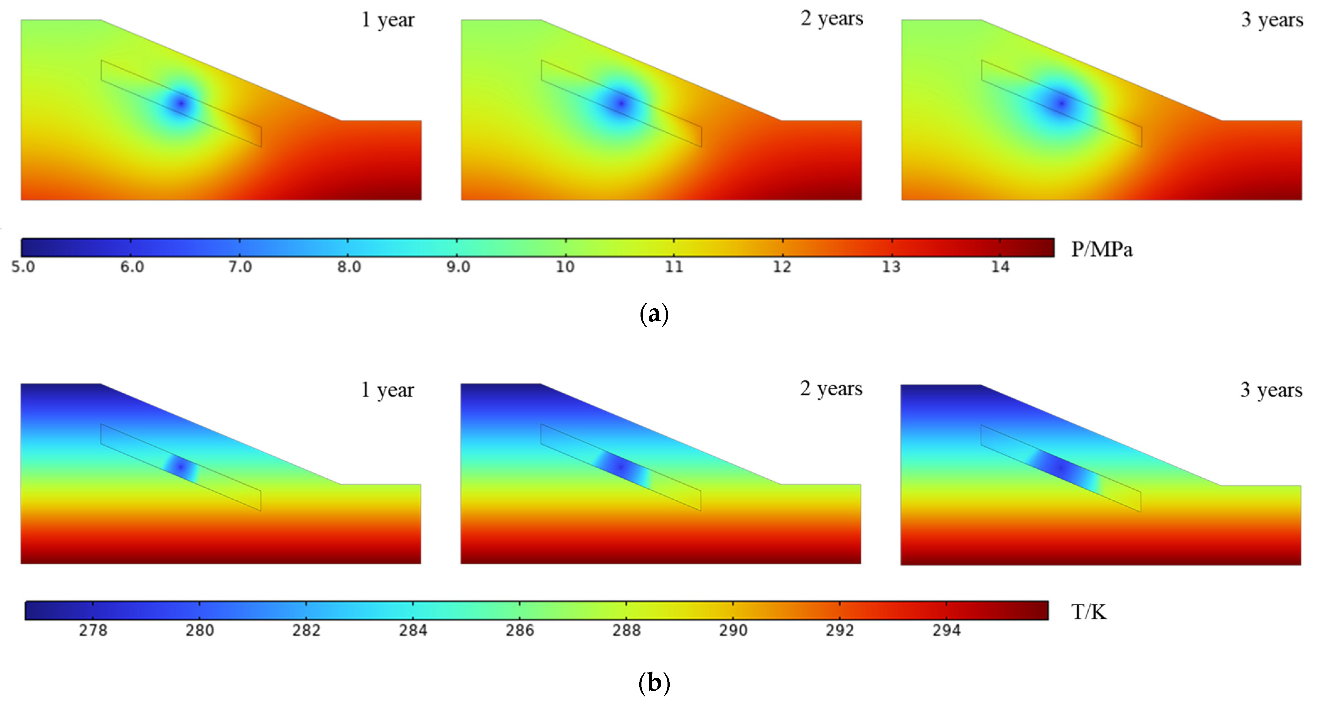 Processes 12 00679 g008a