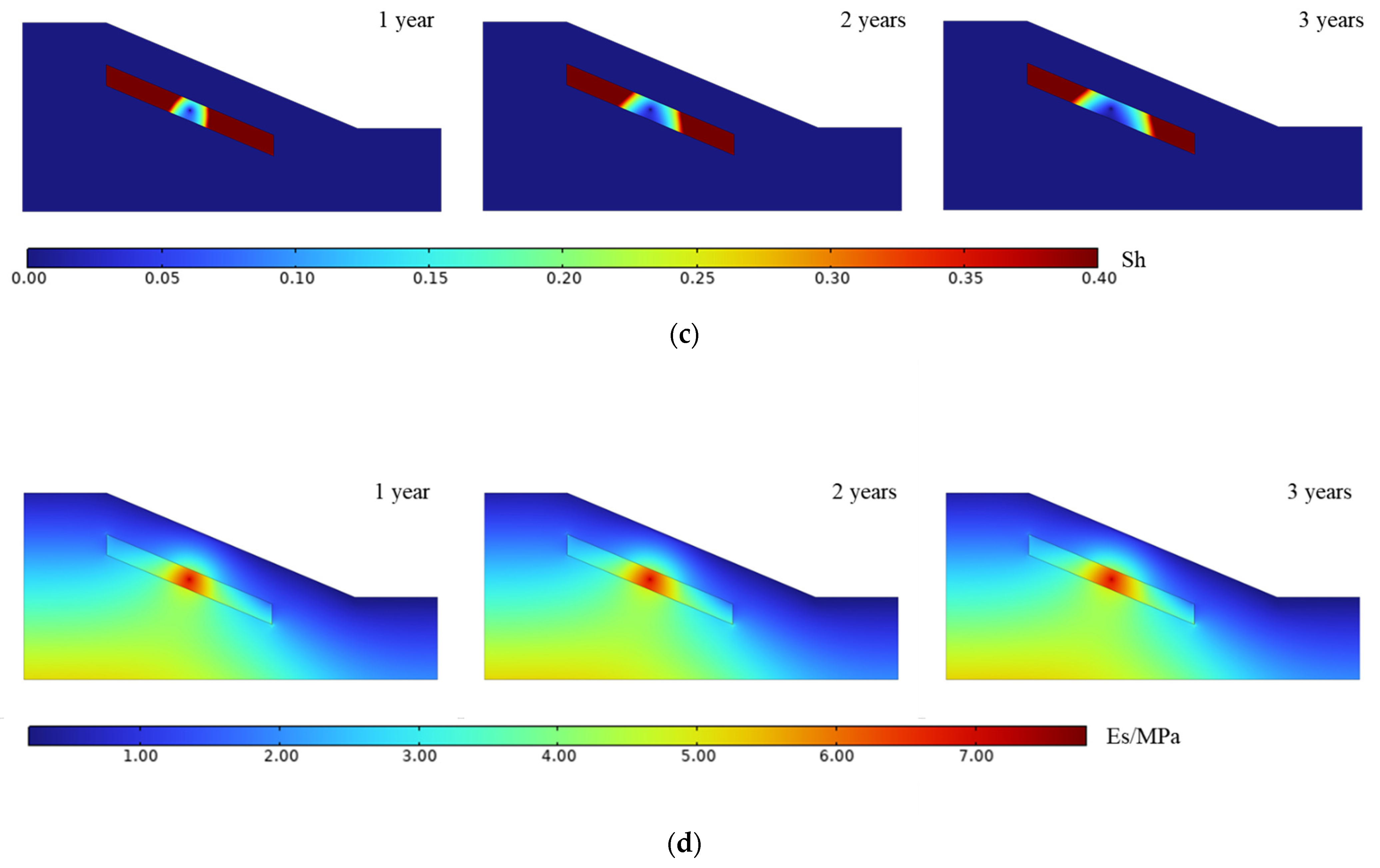 Processes 12 00679 g008b