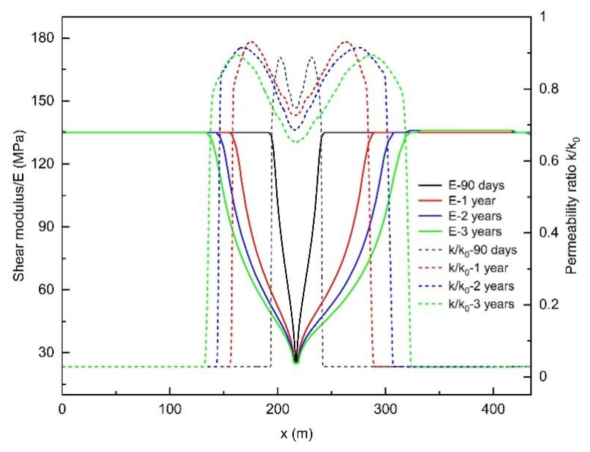 Processes 12 00679 g009