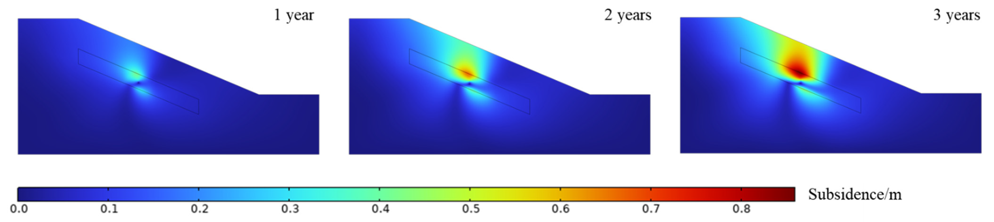 Processes 12 00679 g010