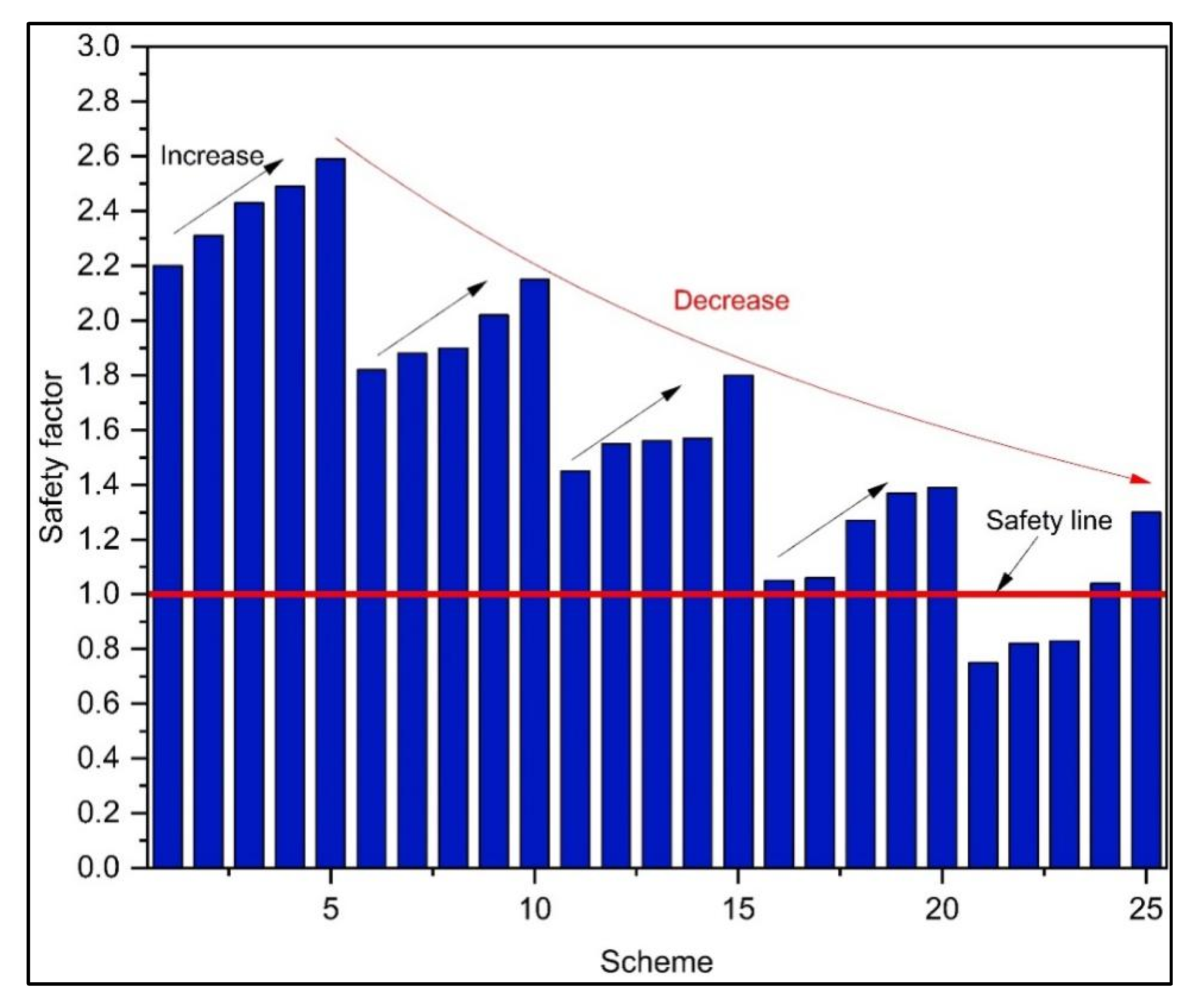 Processes 12 00679 g012
