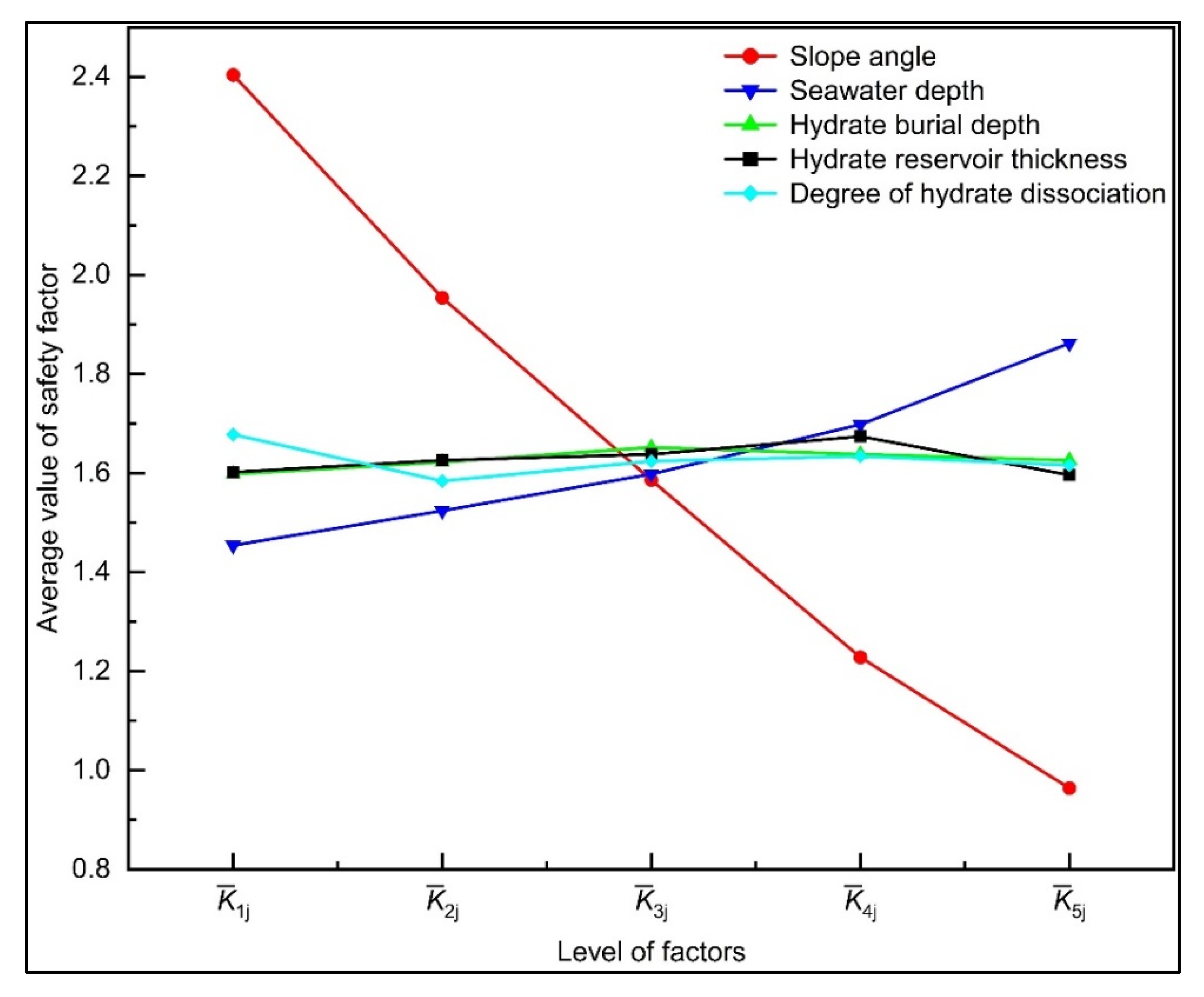 Processes 12 00679 g013