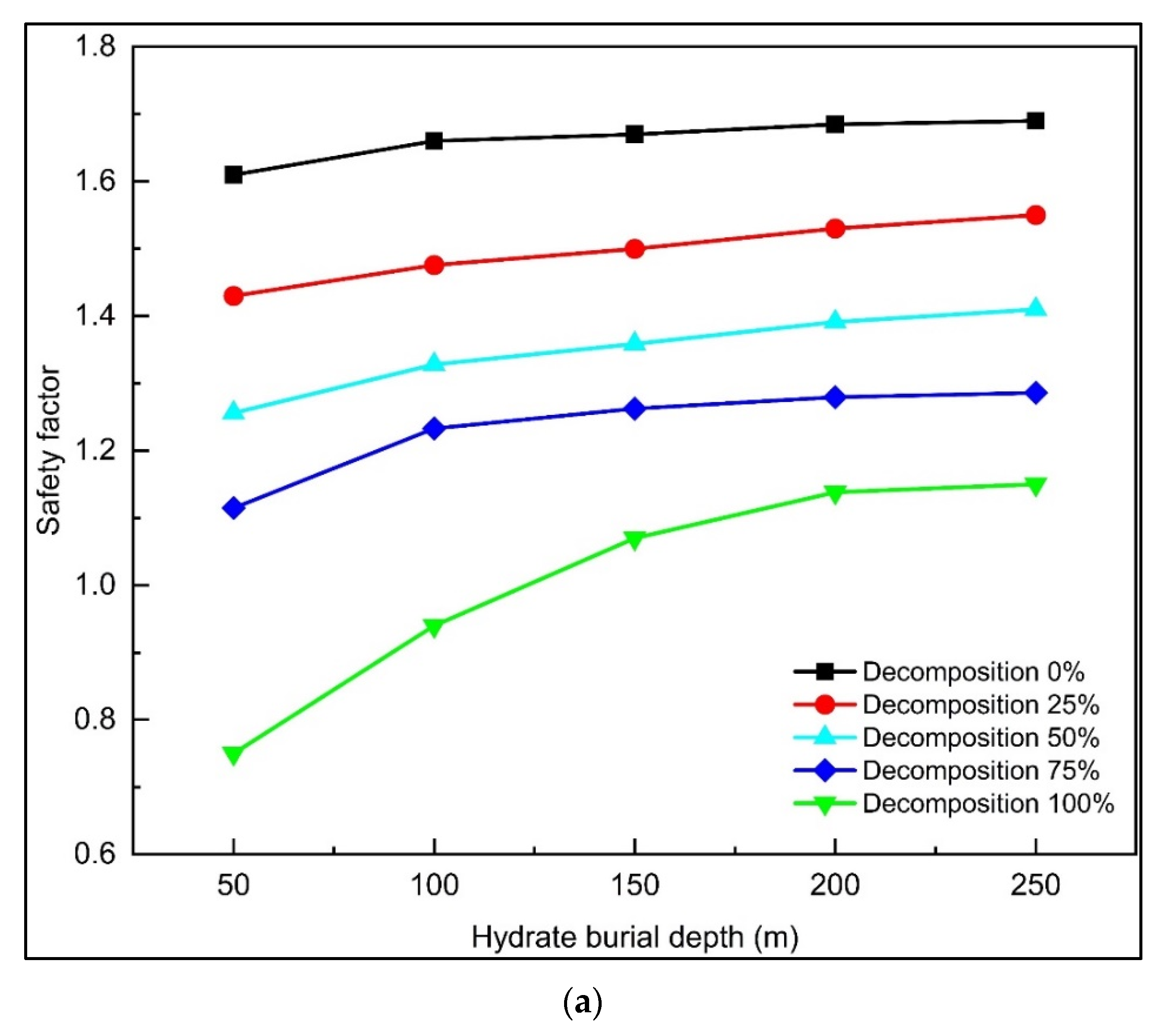 Processes 12 00679 g014a