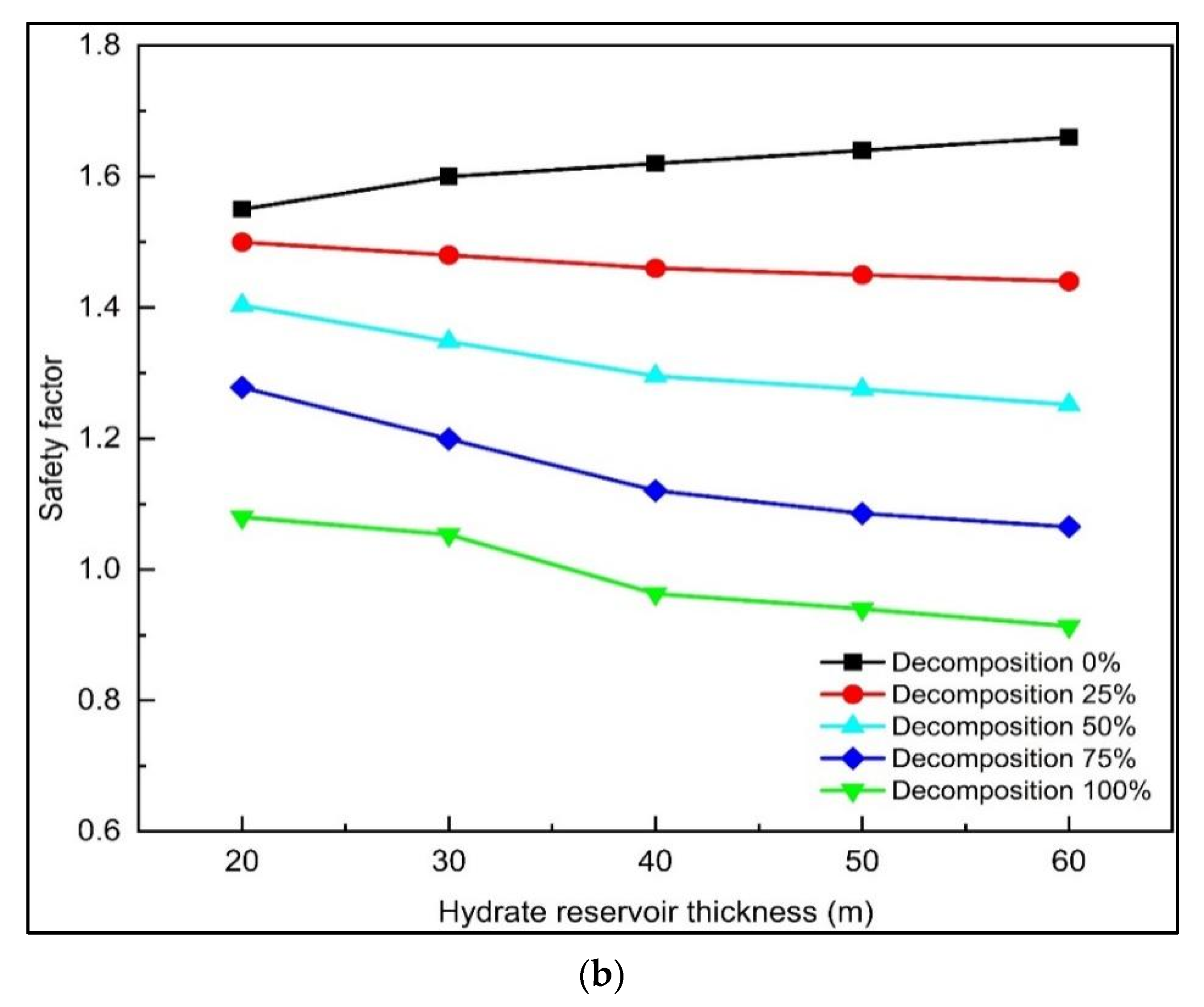 Processes 12 00679 g014b