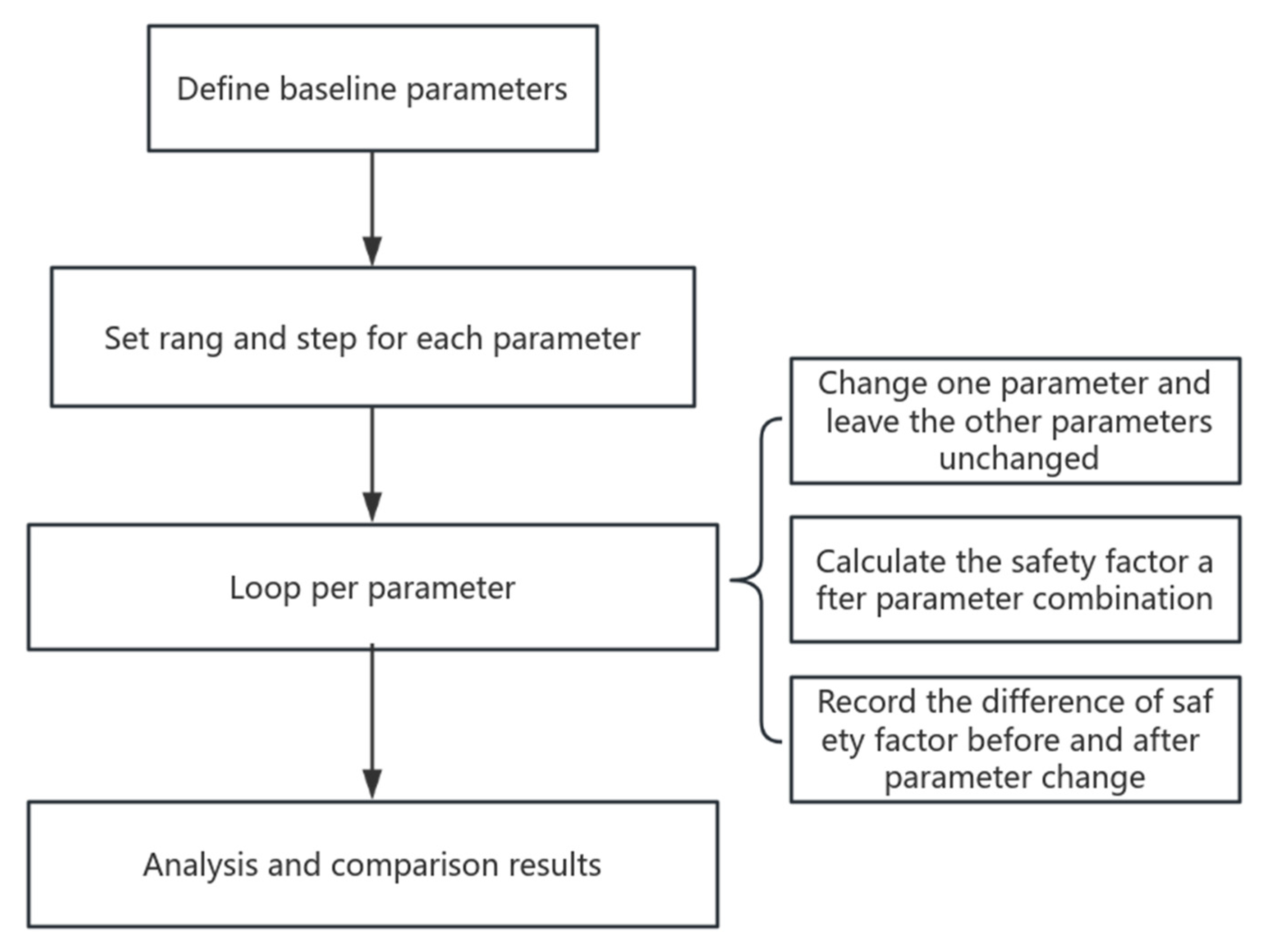 Processes 12 00679 g015