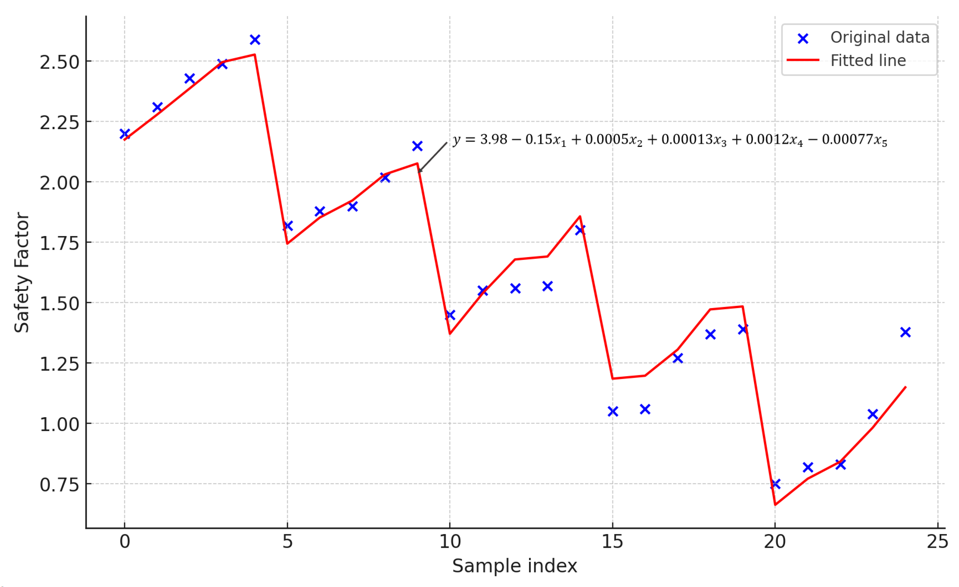 Processes 12 00679 g016
