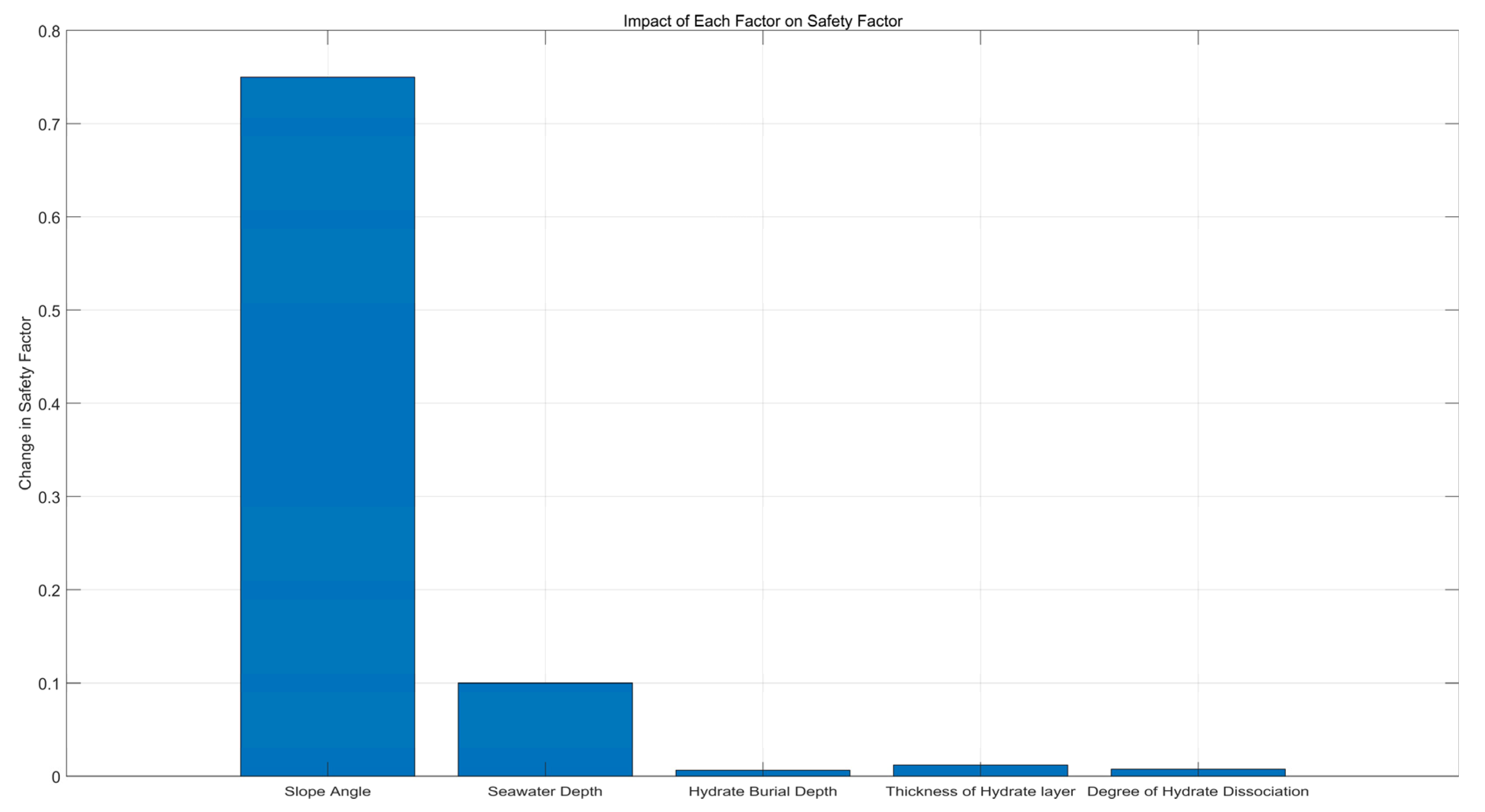 Processes 12 00679 g017