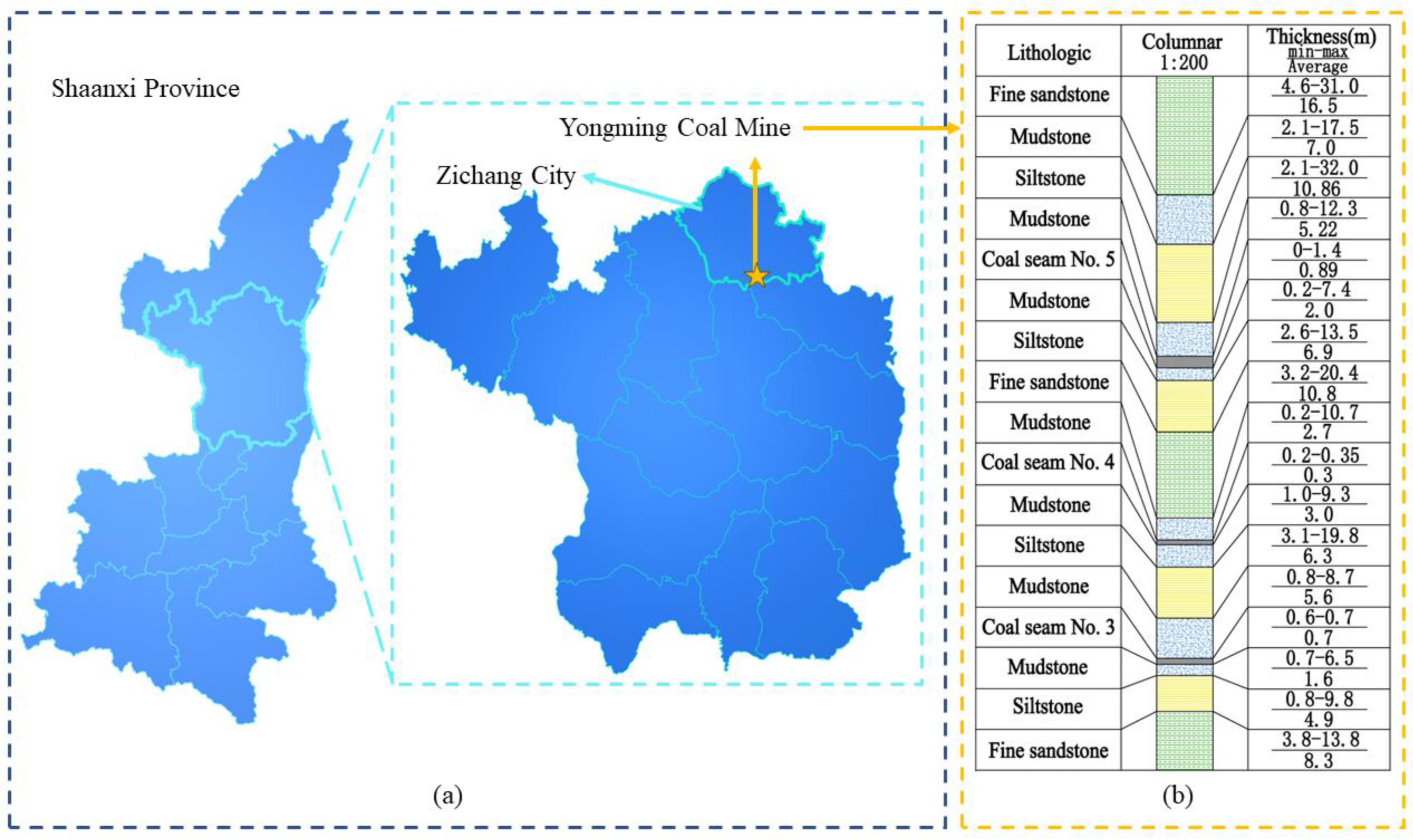 Processes 12 00680 g001