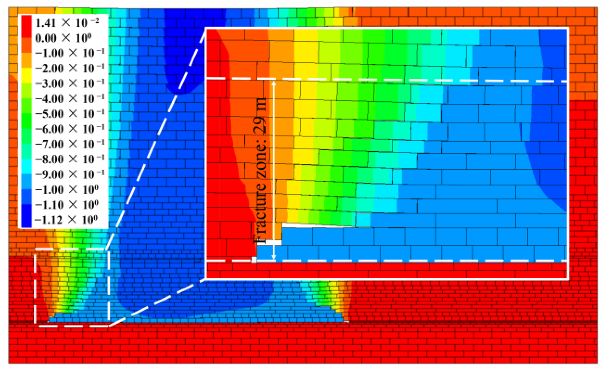 Processes 12 00680 g010