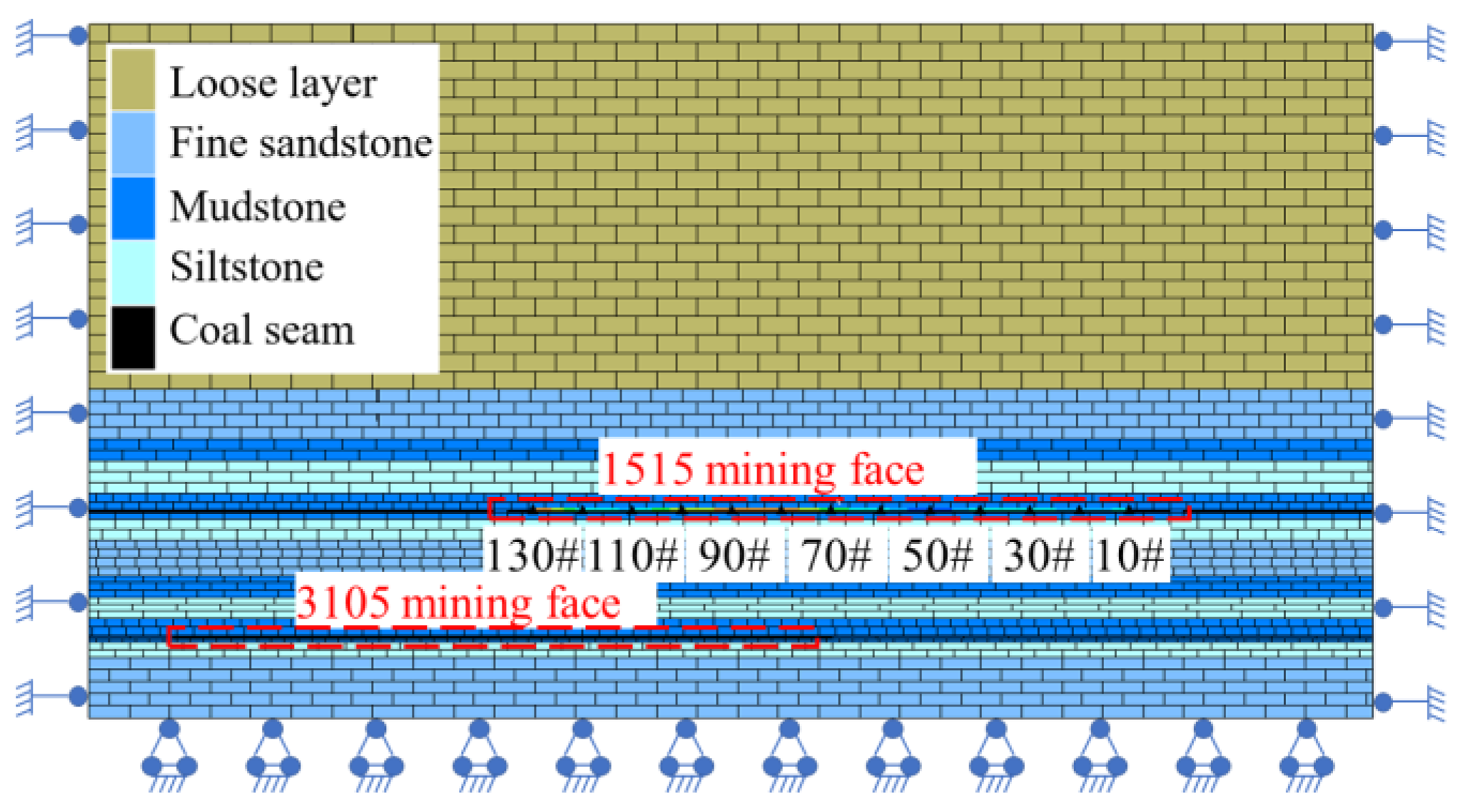 Processes 12 00680 g011