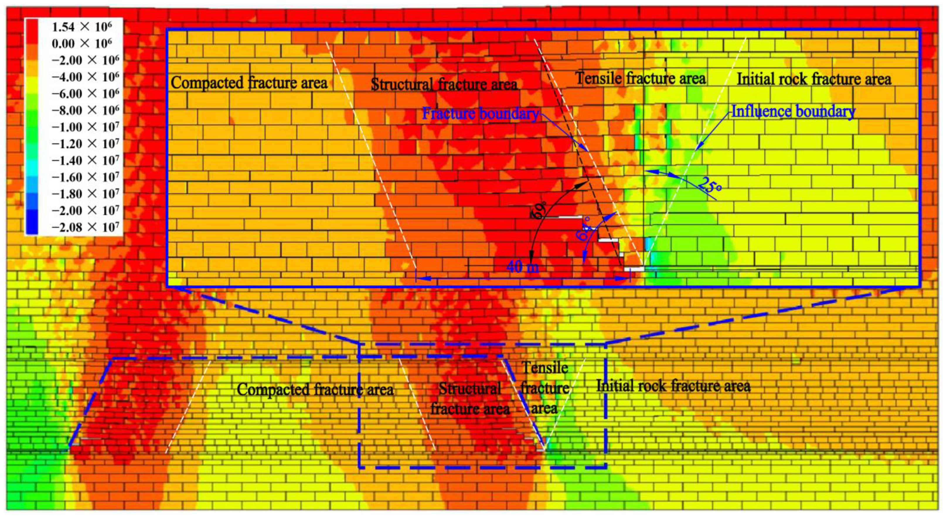 Processes 12 00680 g012