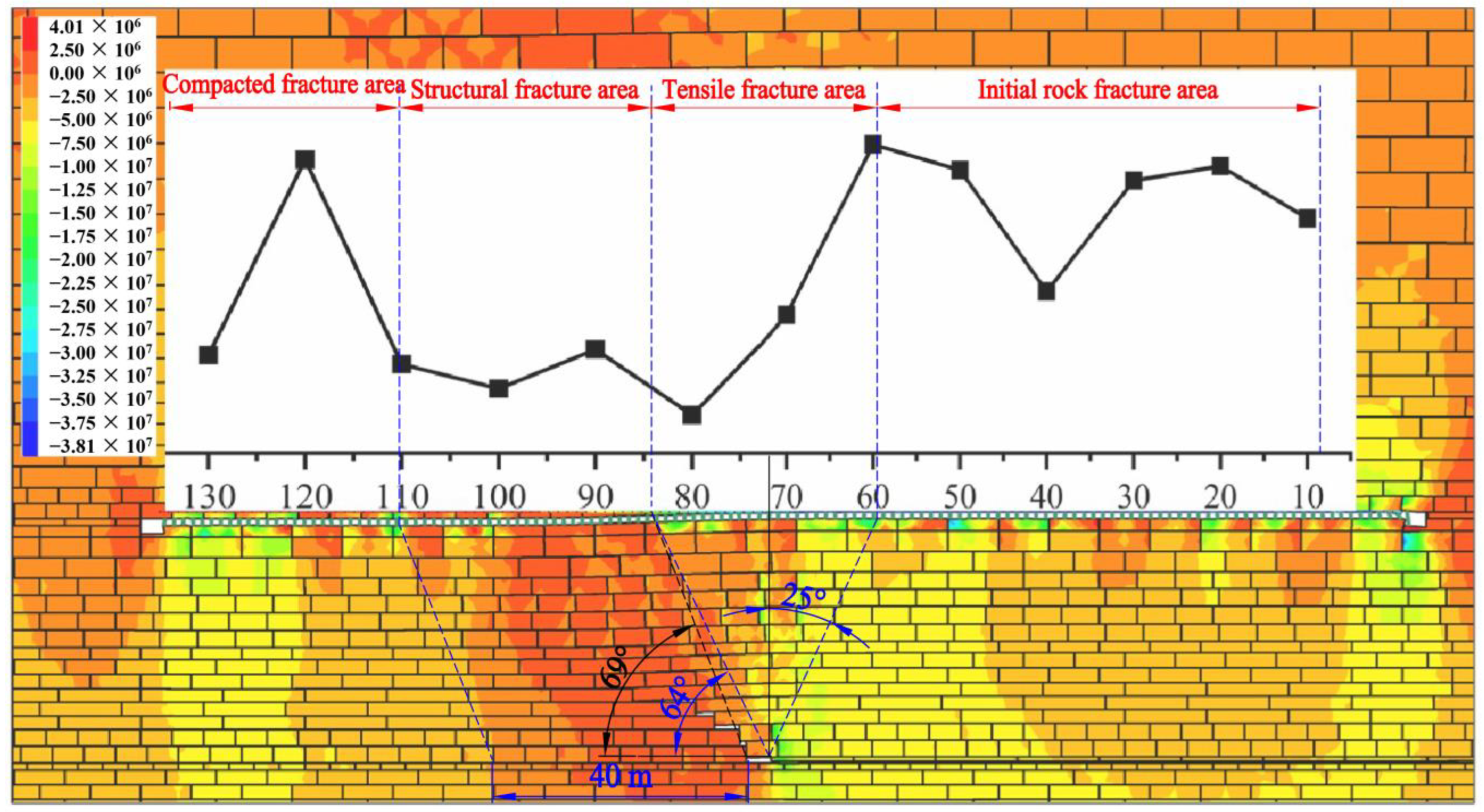 Processes 12 00680 g013