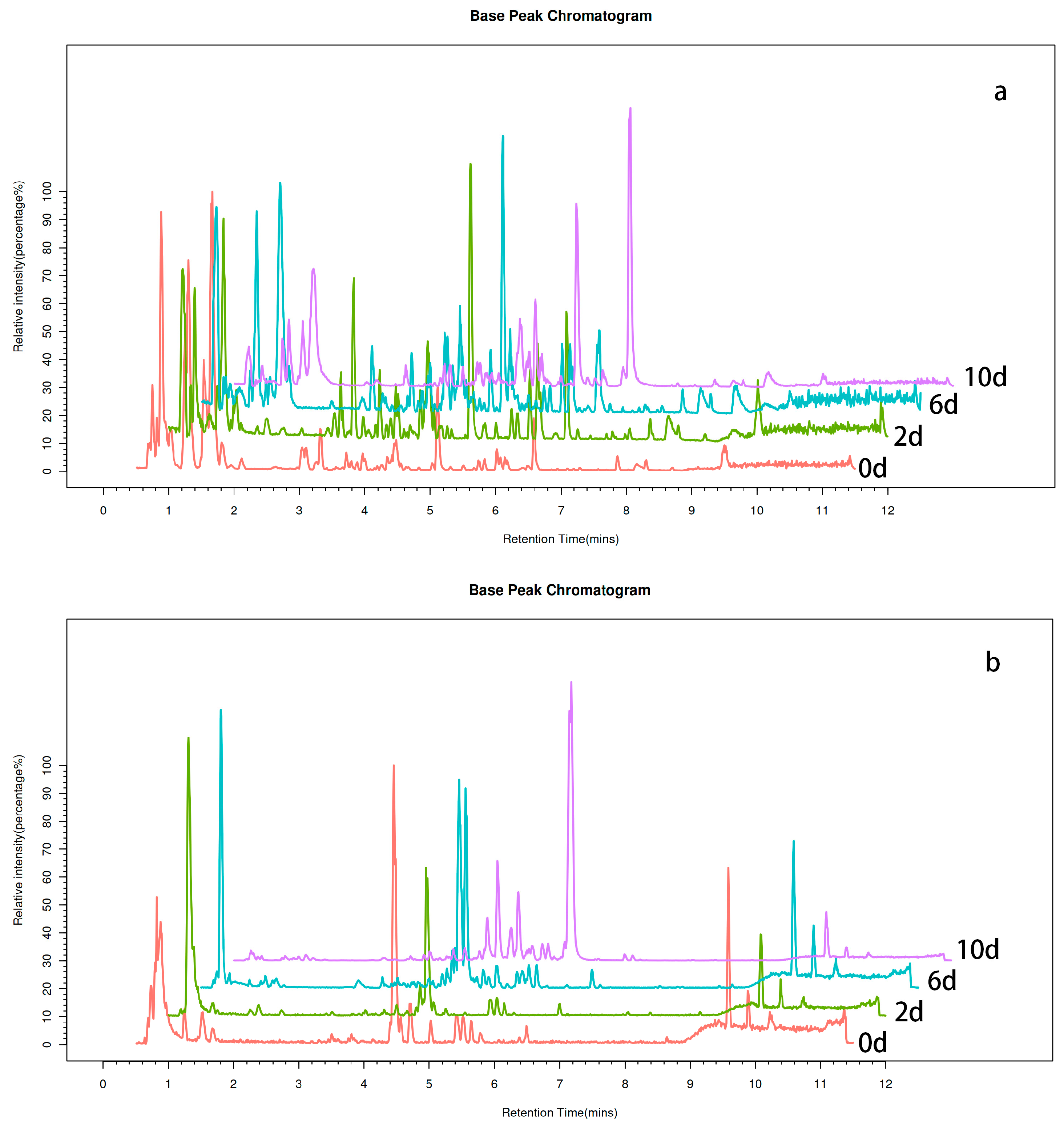Processes 12 00687 g001