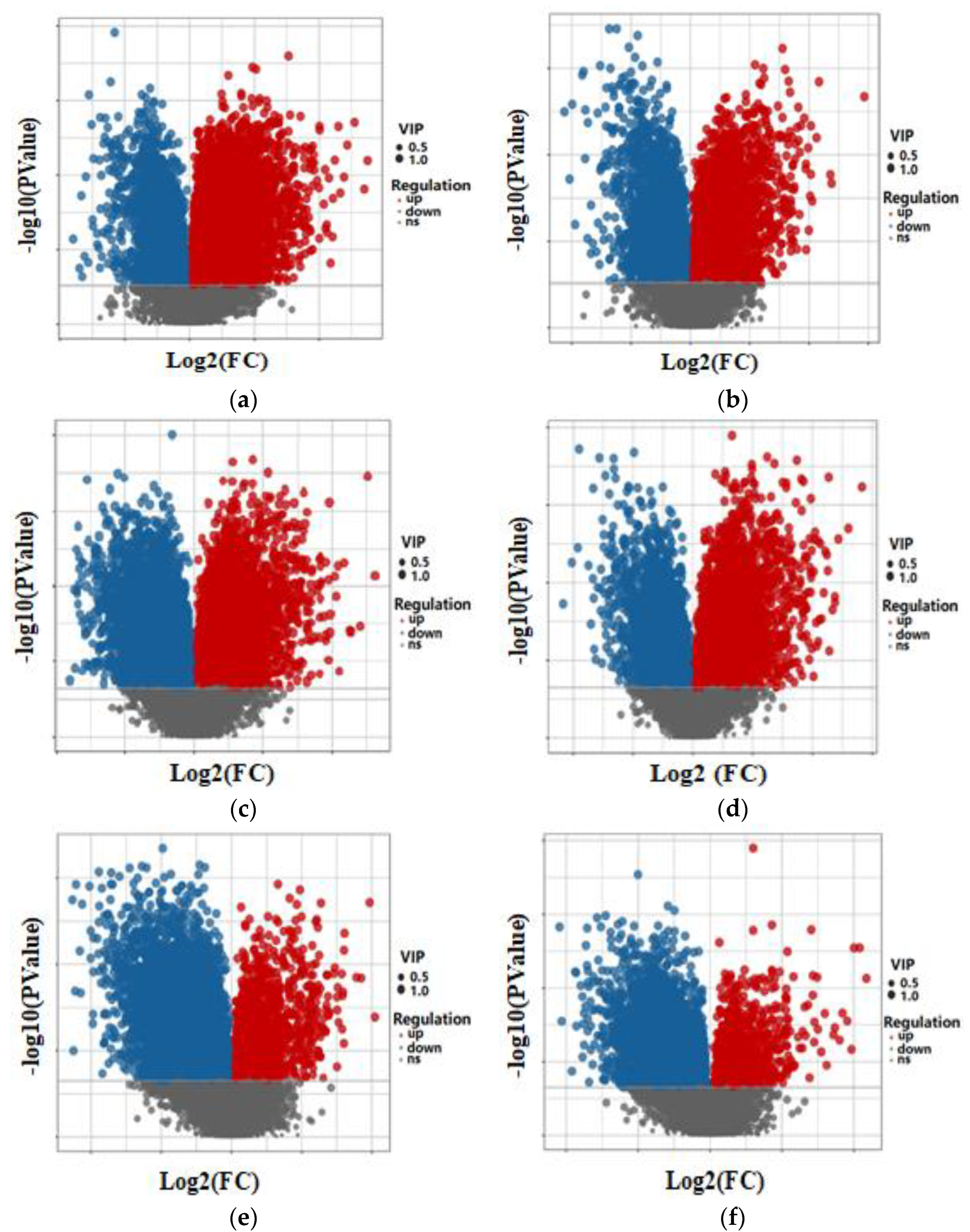 Processes 12 00687 g004