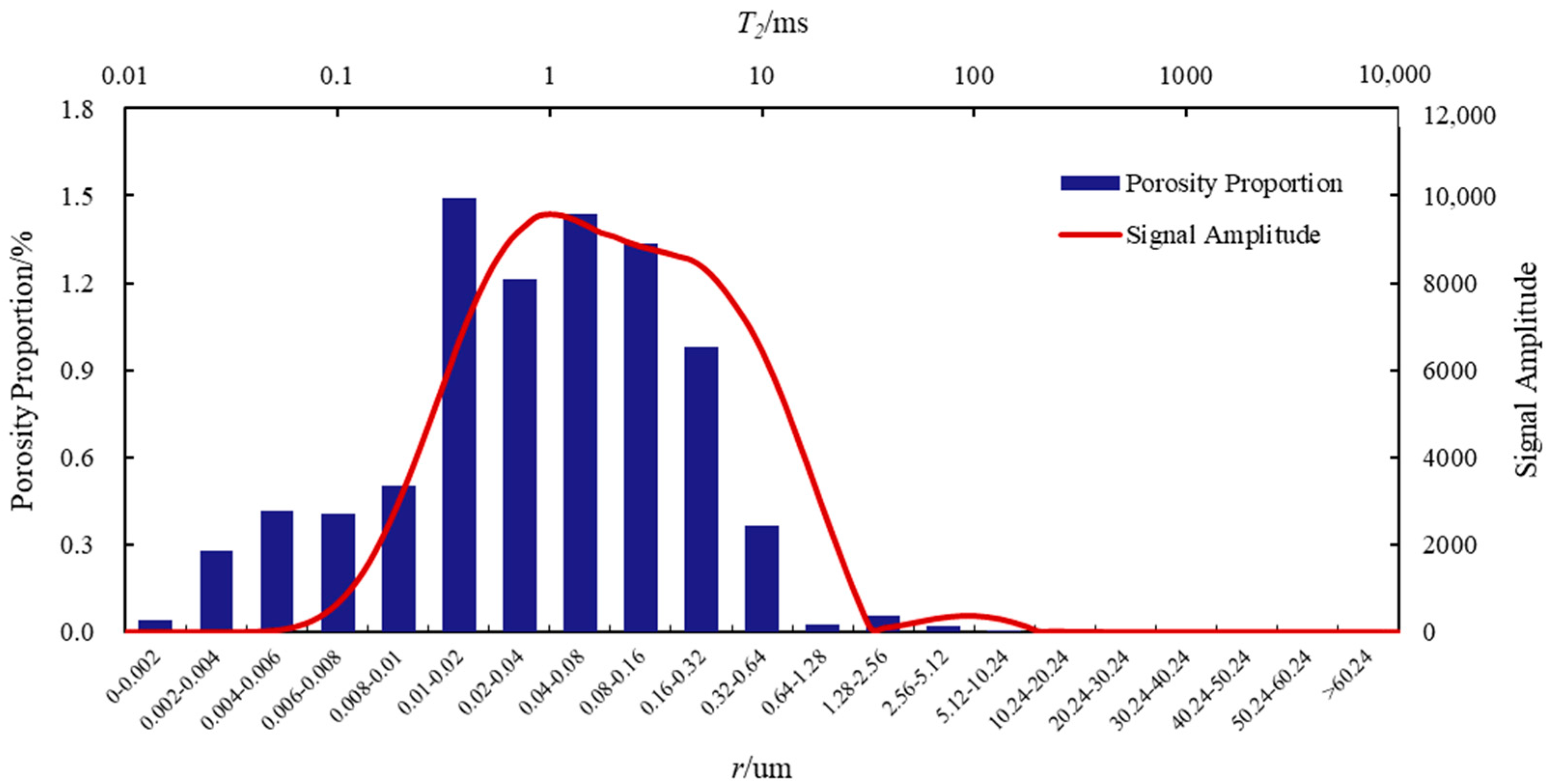 Processes 12 00890 g001
