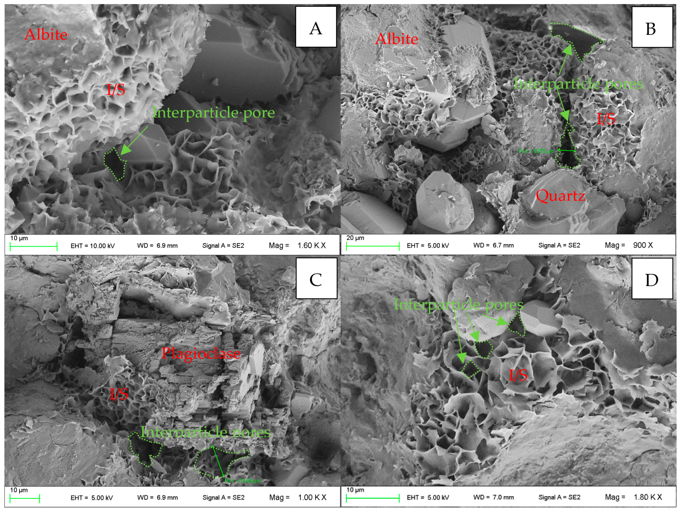 Processes 12 00890 g003