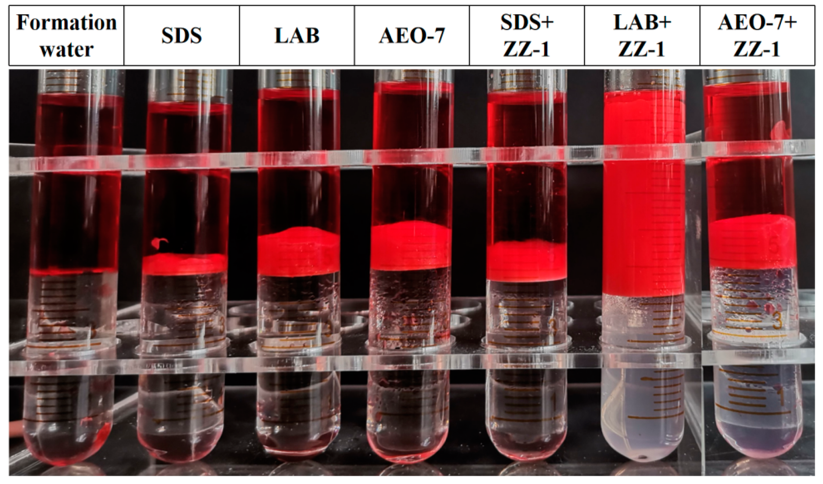 Processes 12 00890 g004