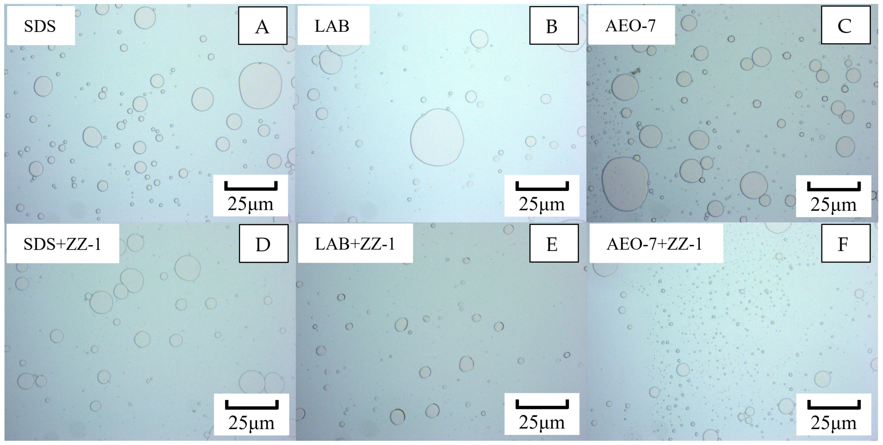 Processes 12 00890 g005