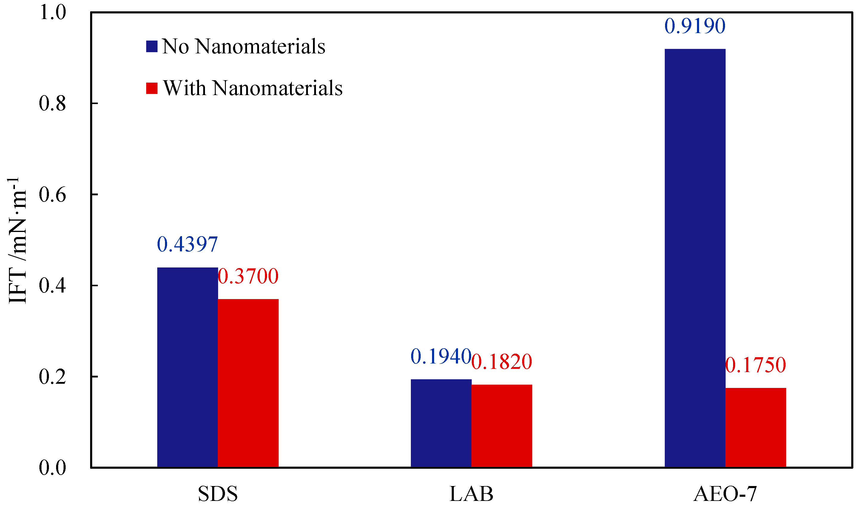 Processes 12 00890 g007