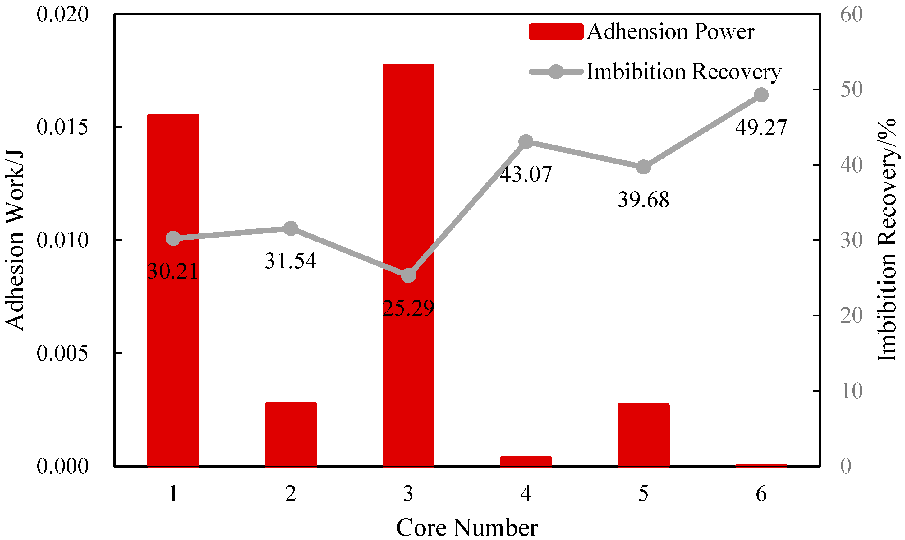 Processes 12 00890 g010