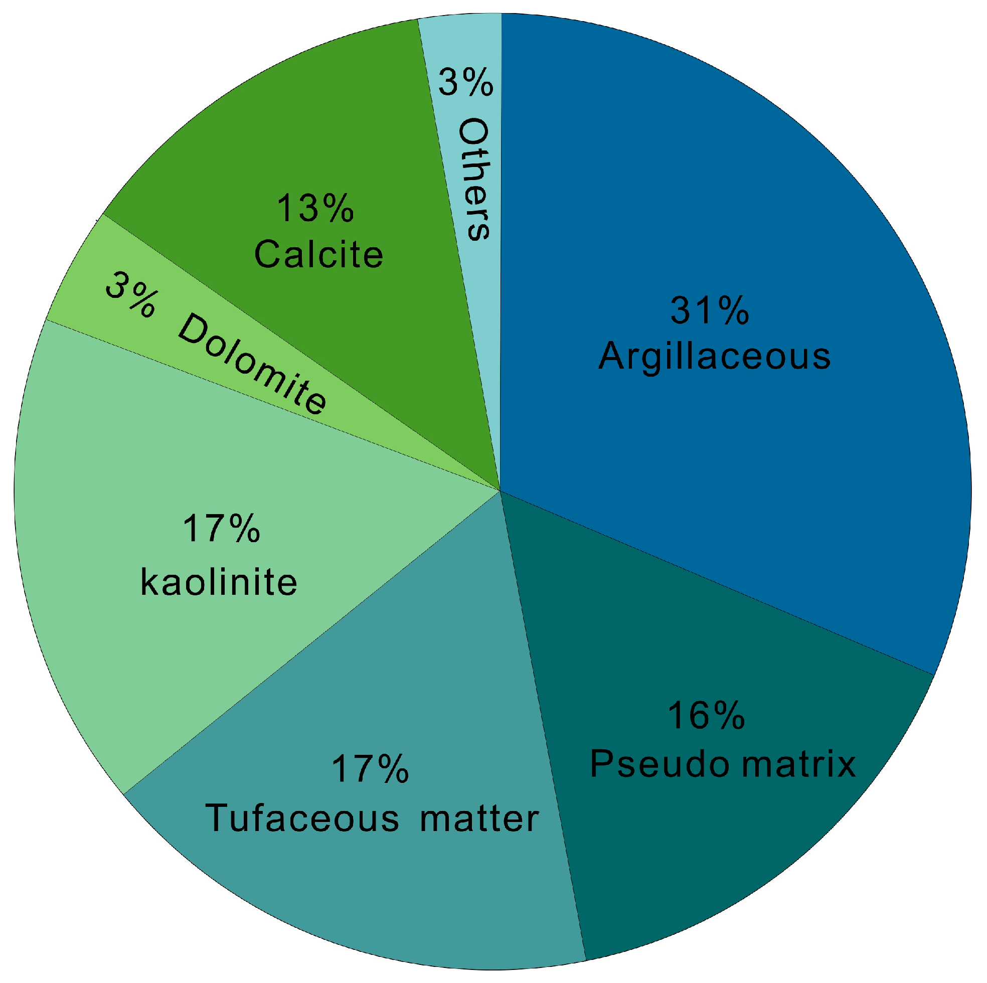 Processes 12 00895 g006