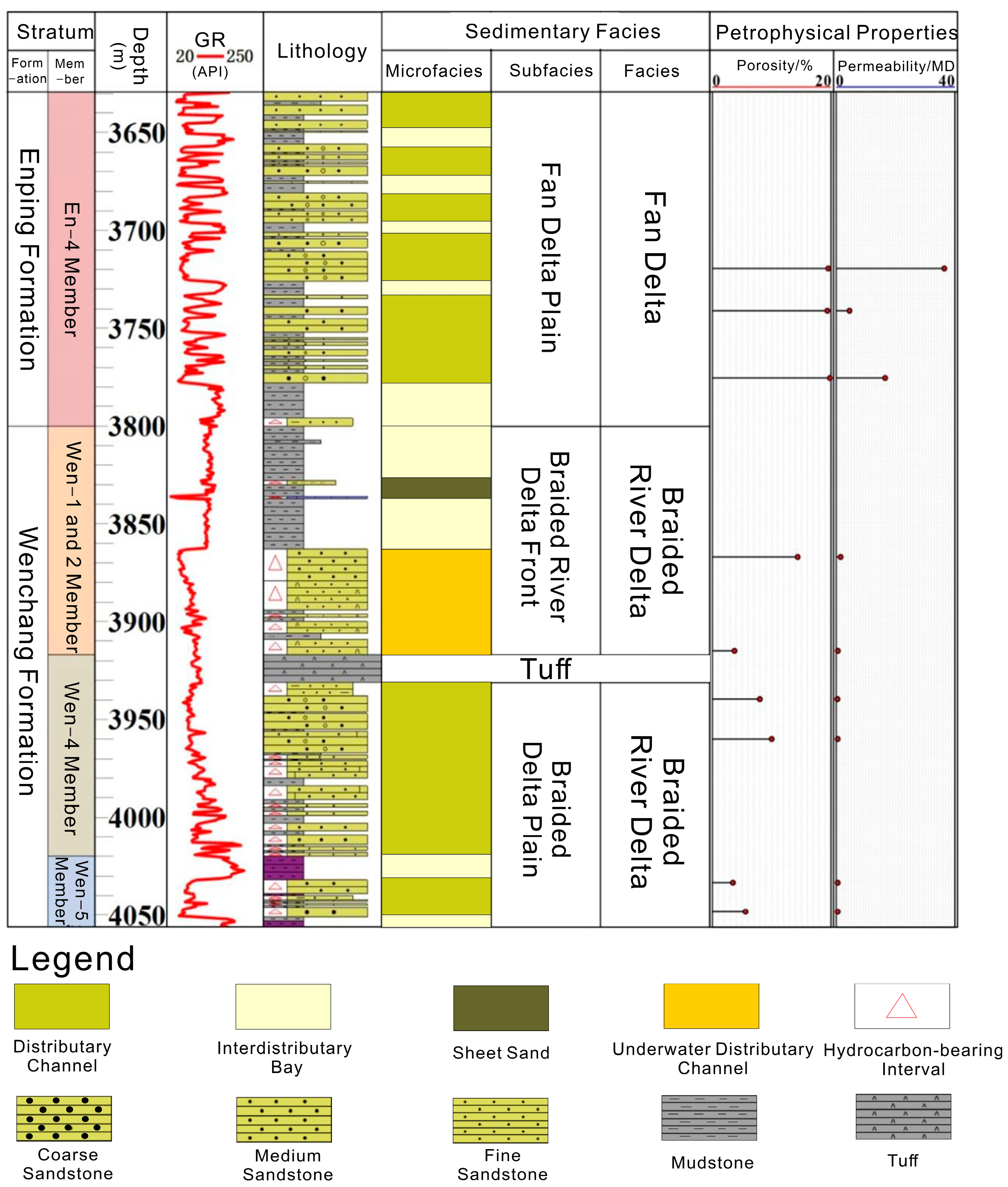 Processes 12 00895 g010