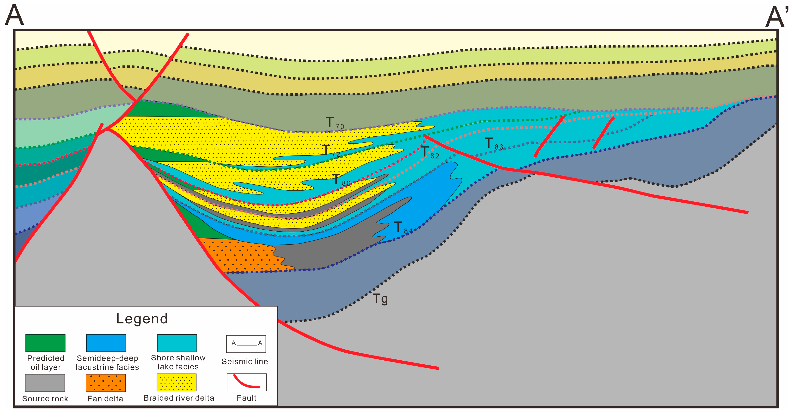 Processes 12 00895 g017