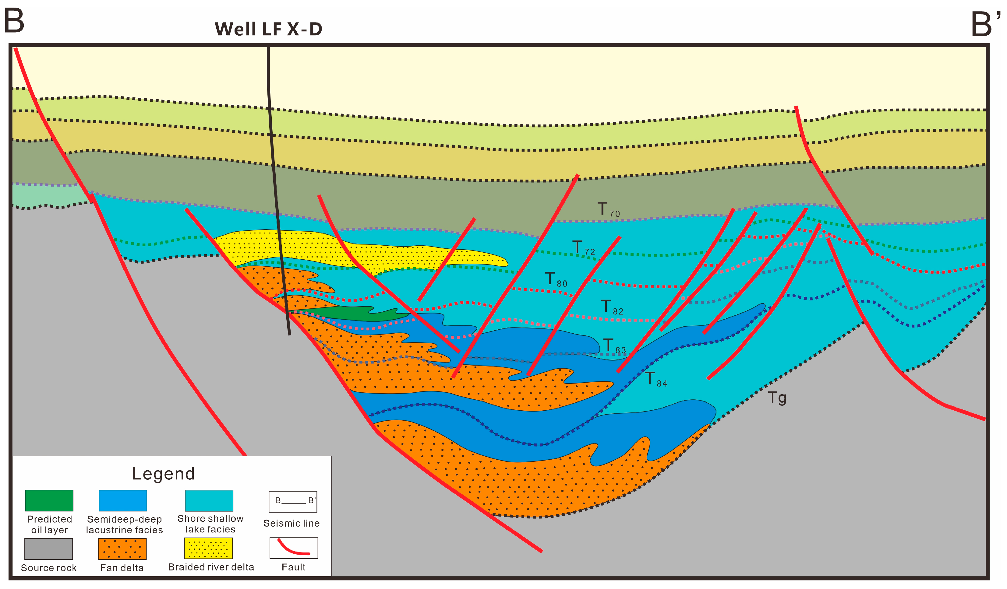 Processes 12 00895 g018