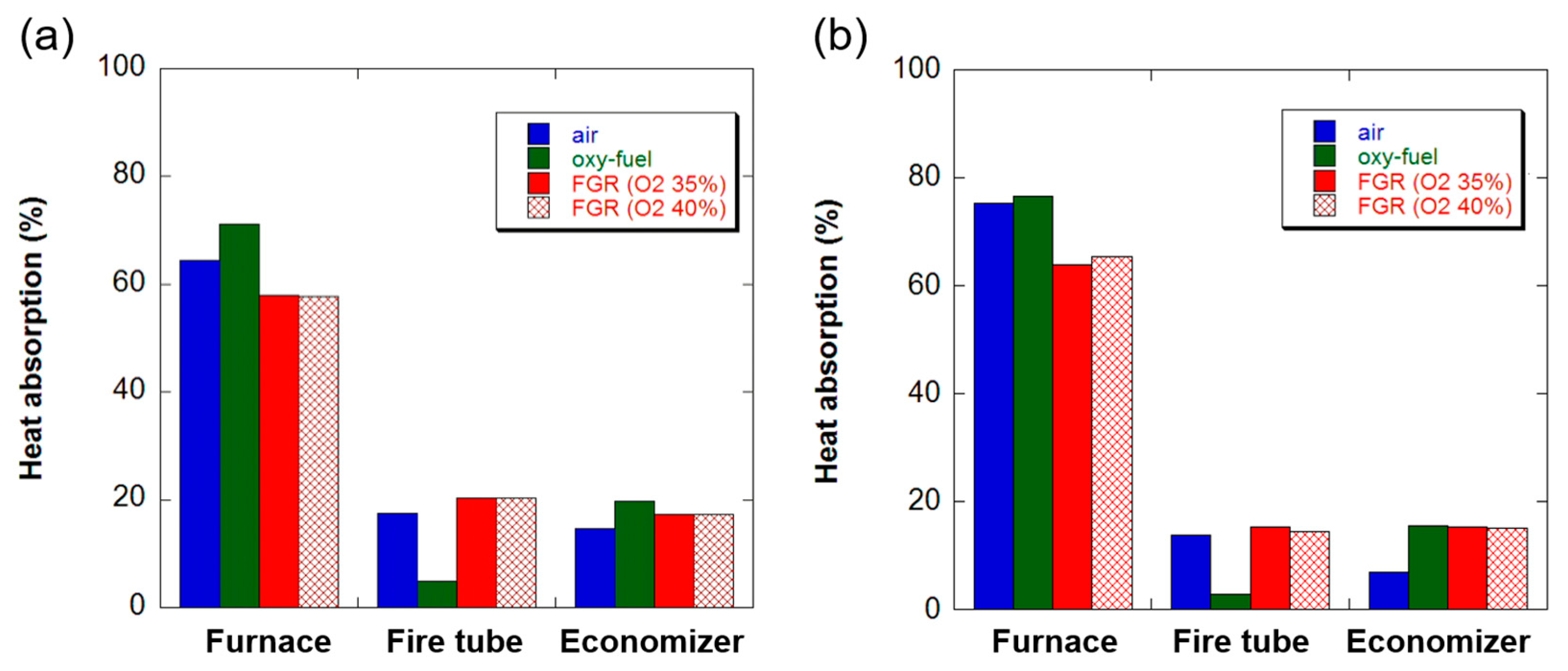 Processes 12 00959 g004