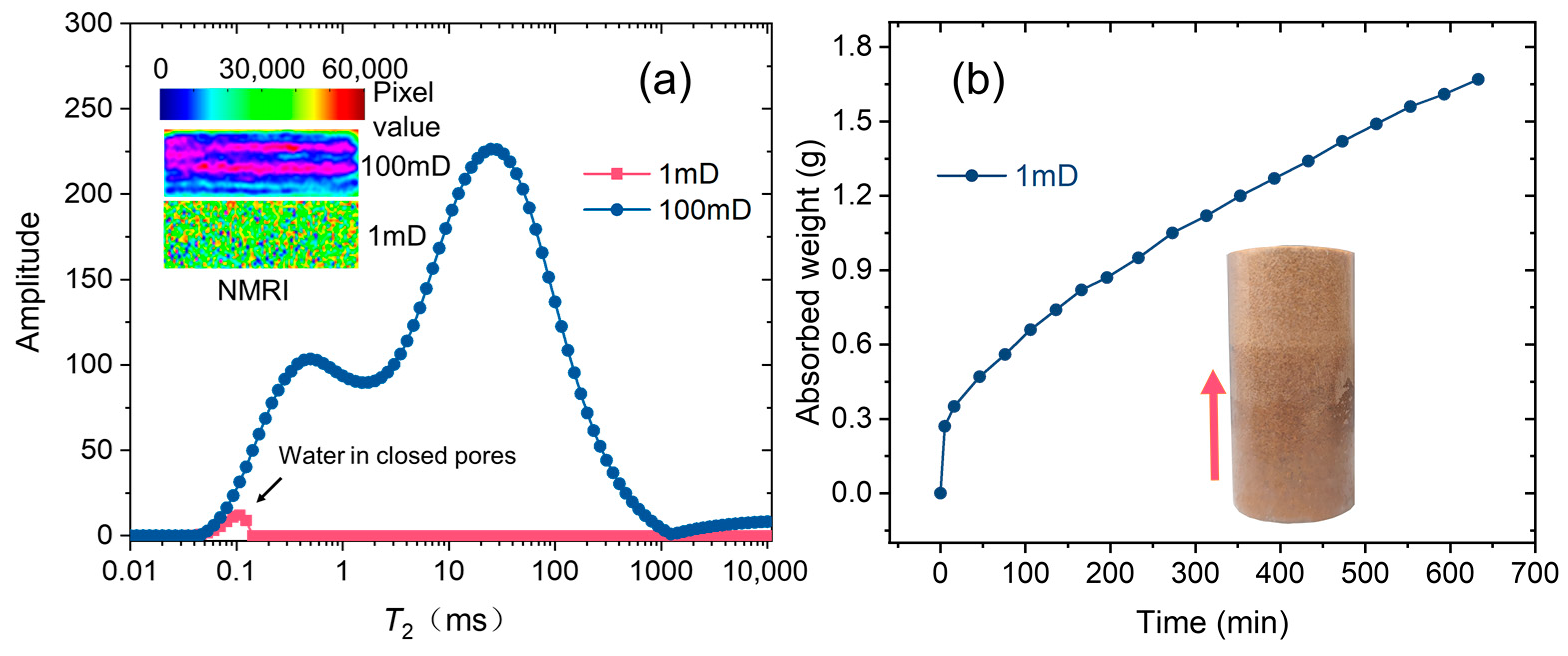 Processes 12 00983 g001