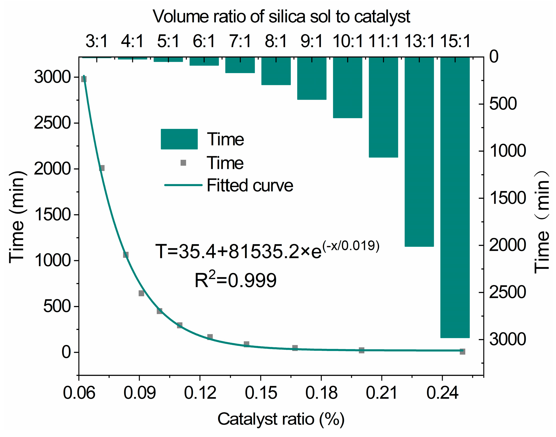 Processes 12 00983 g003