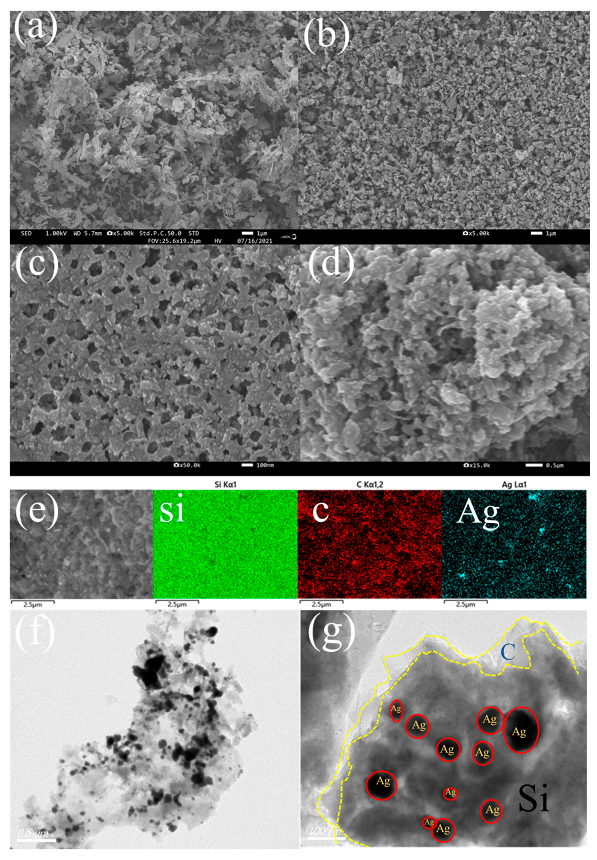 Processes 12 01021 g003