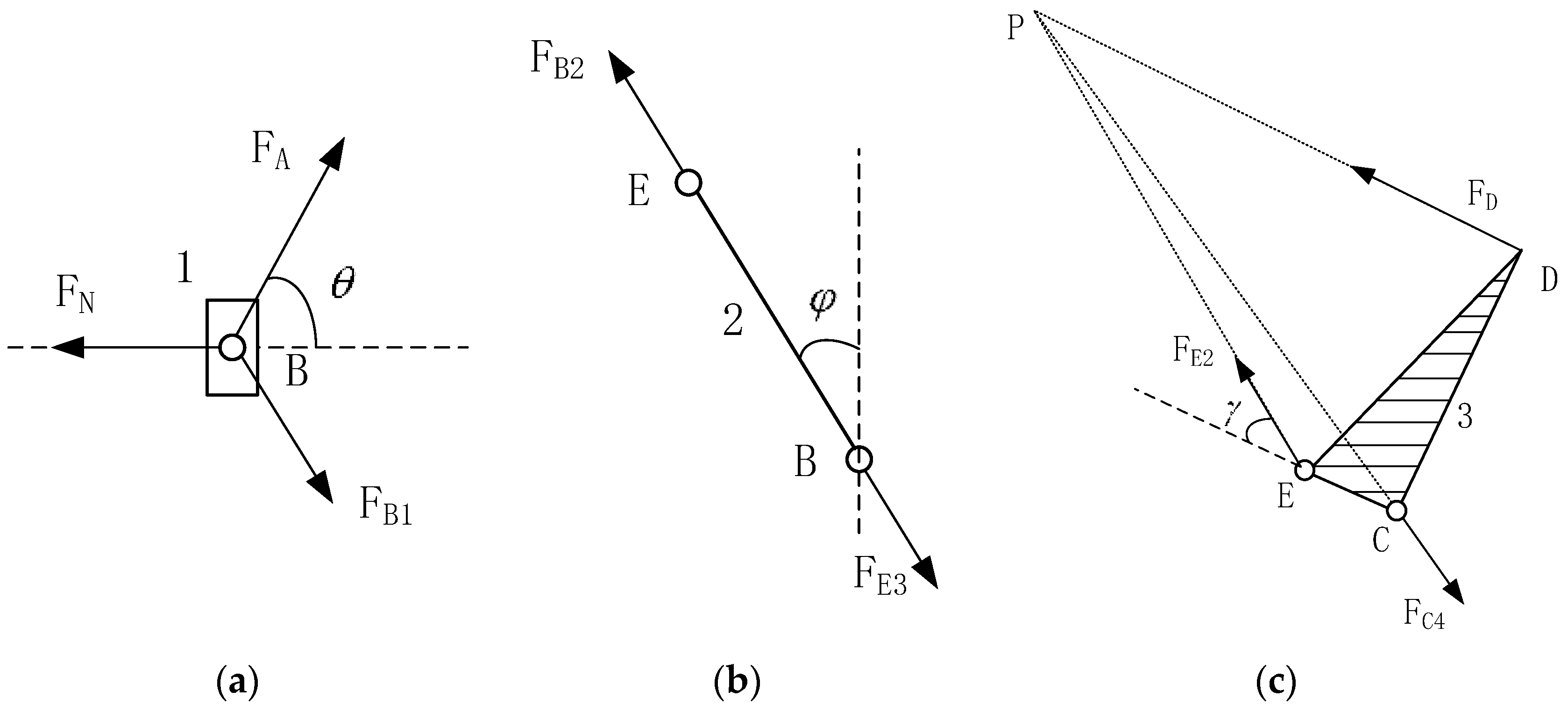 Processes 12 01023 g006