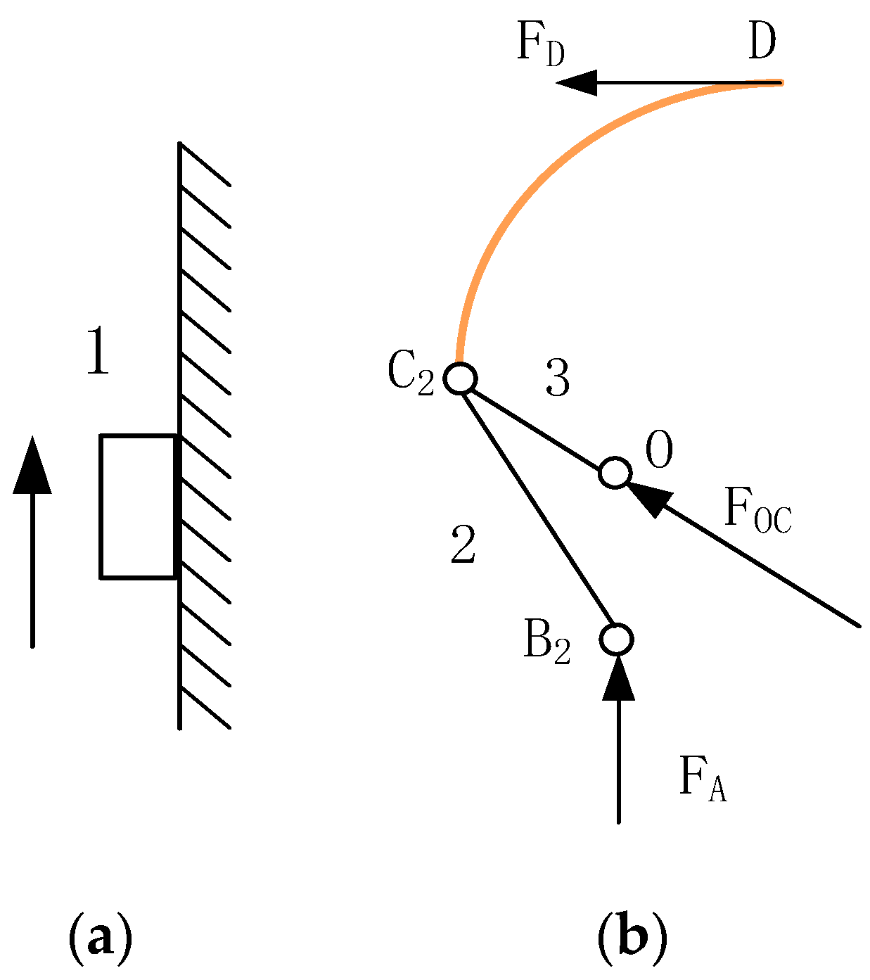 Processes 12 01023 g009