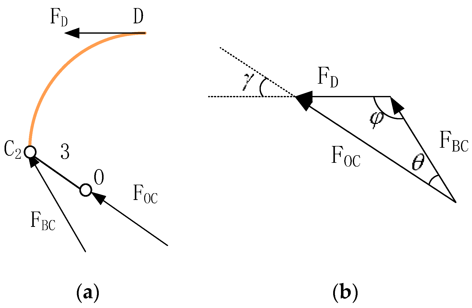 Processes 12 01023 g010