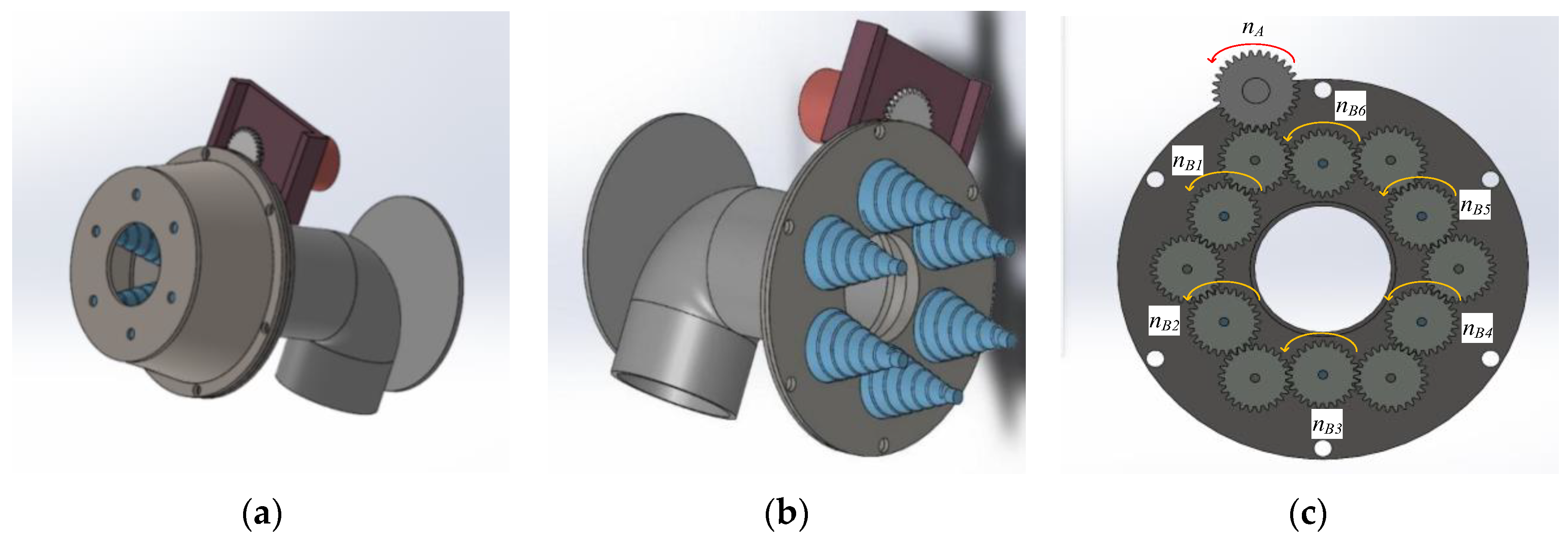 Processes 12 01023 g011