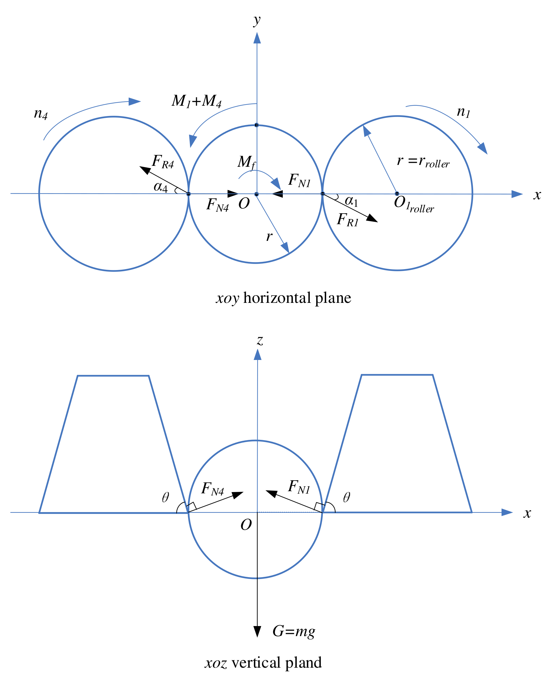 Processes 12 01023 g012
