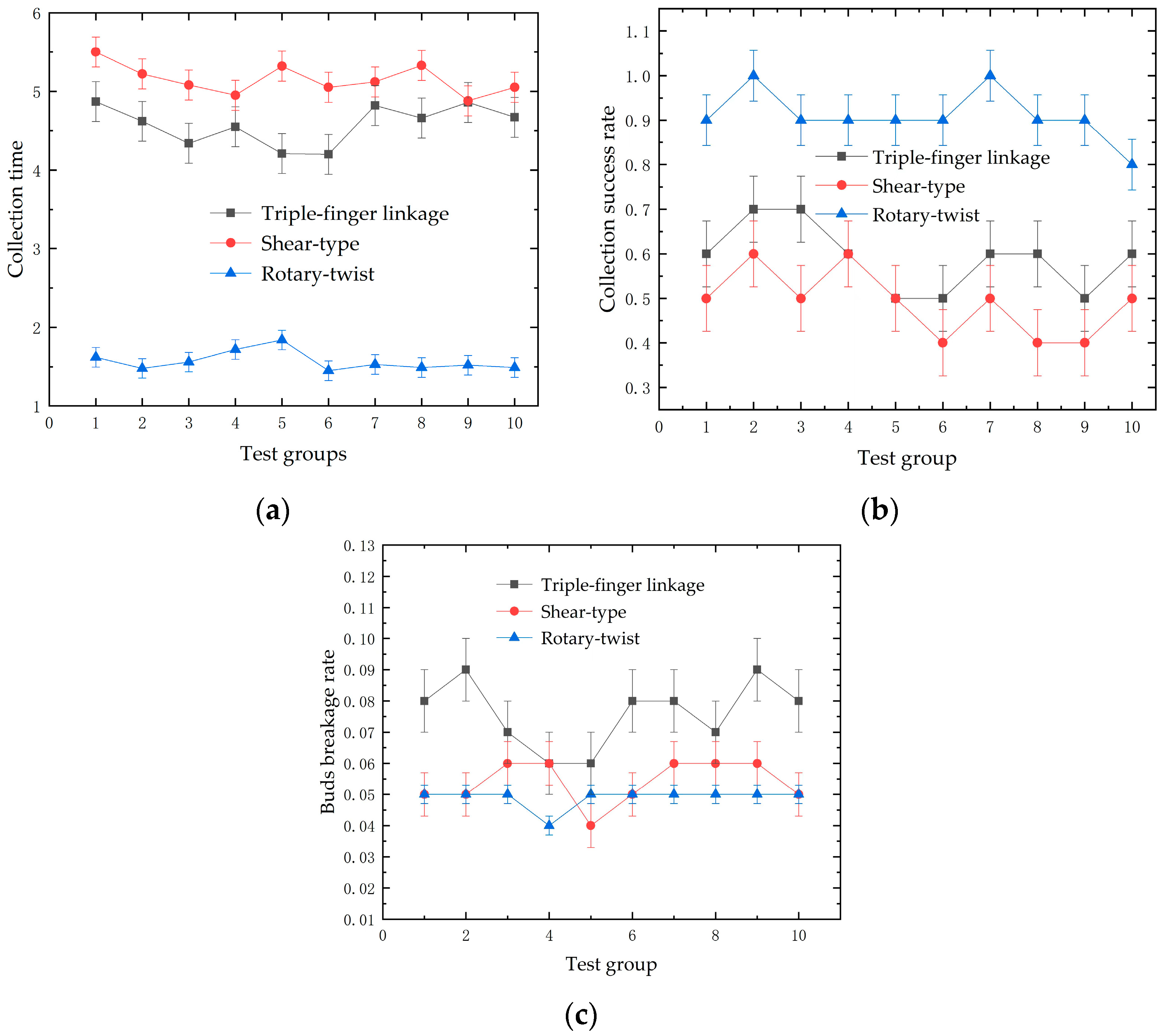 Processes 12 01023 g018
