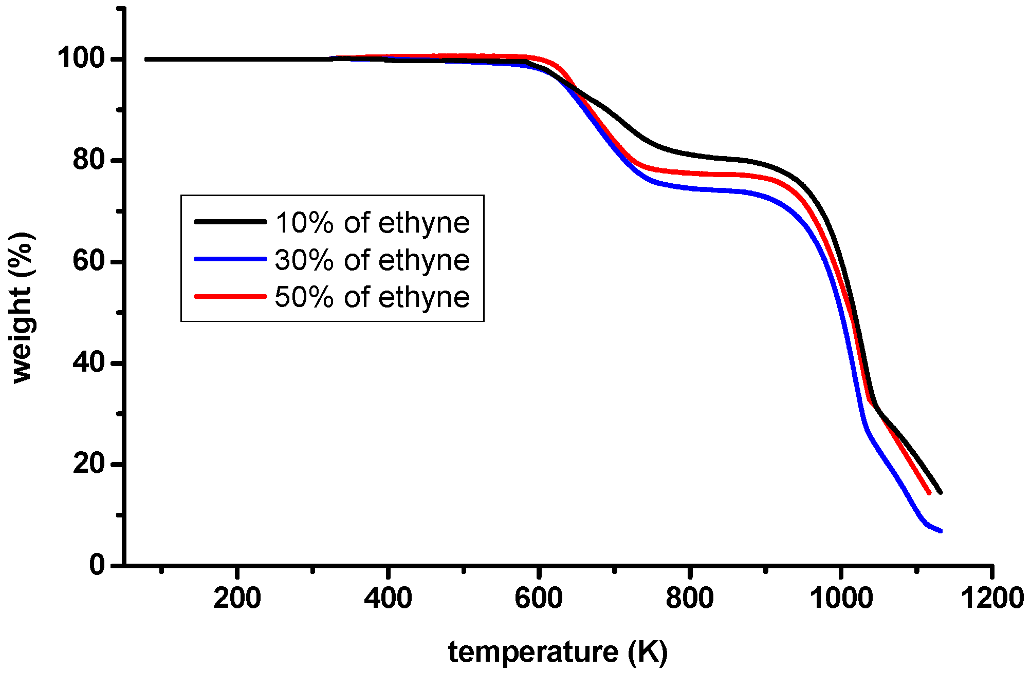 Processes 13 03457 g001 Processes 13 03457 g001