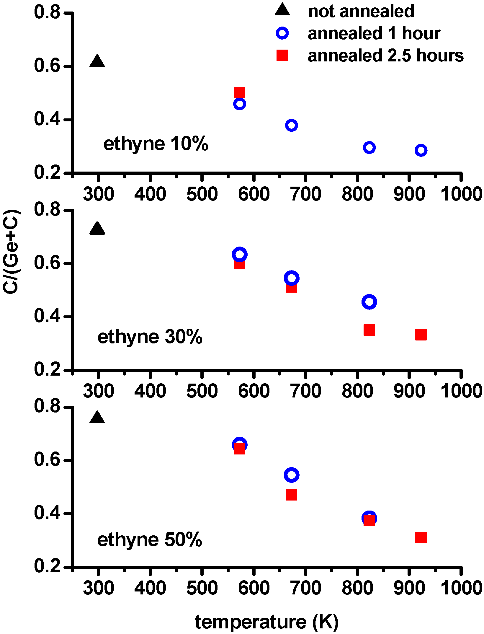 Processes 13 03457 g002 Processes 13 03457 g002