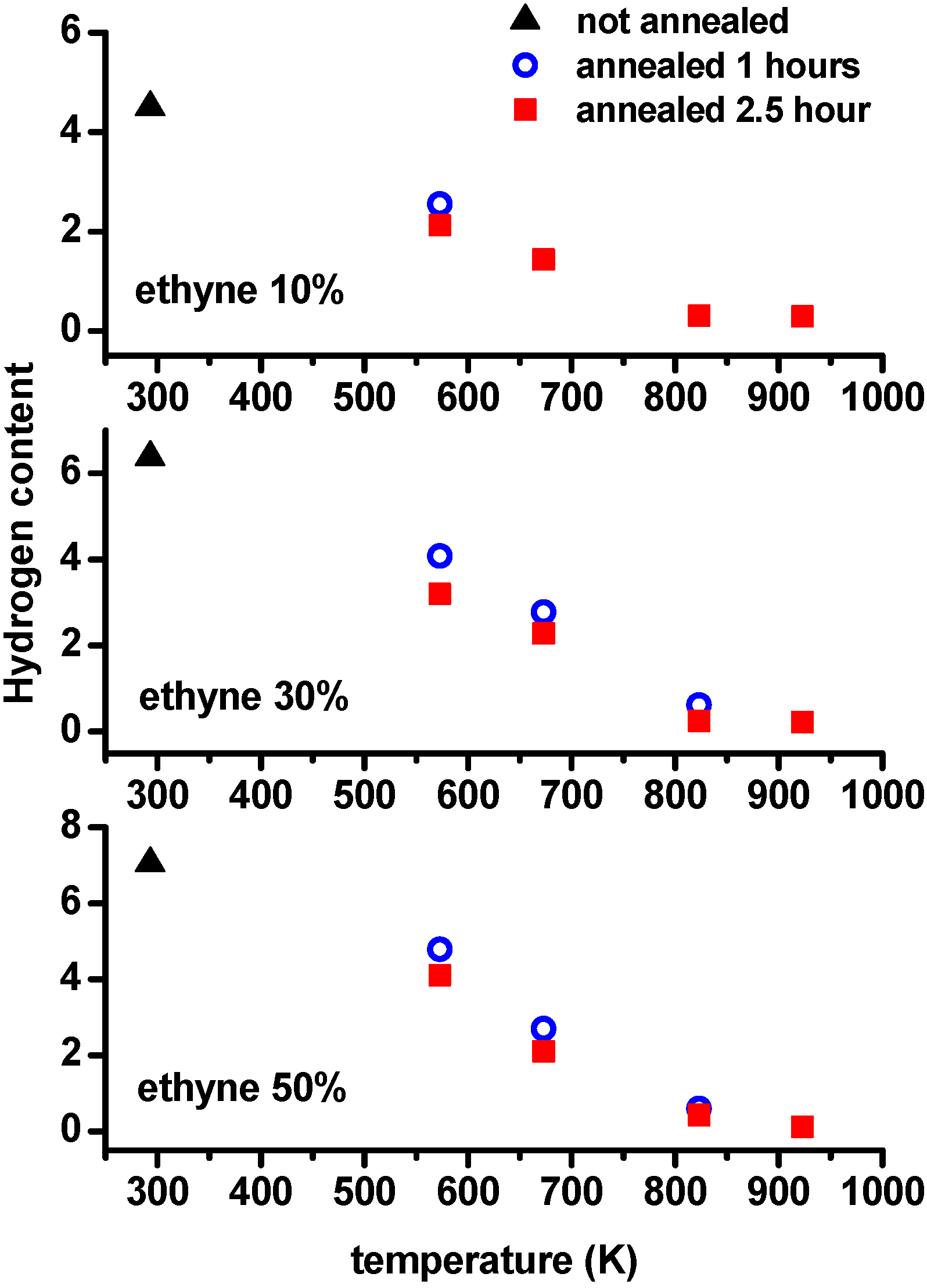 Processes 13 03457 g003 Processes 13 03457 g003