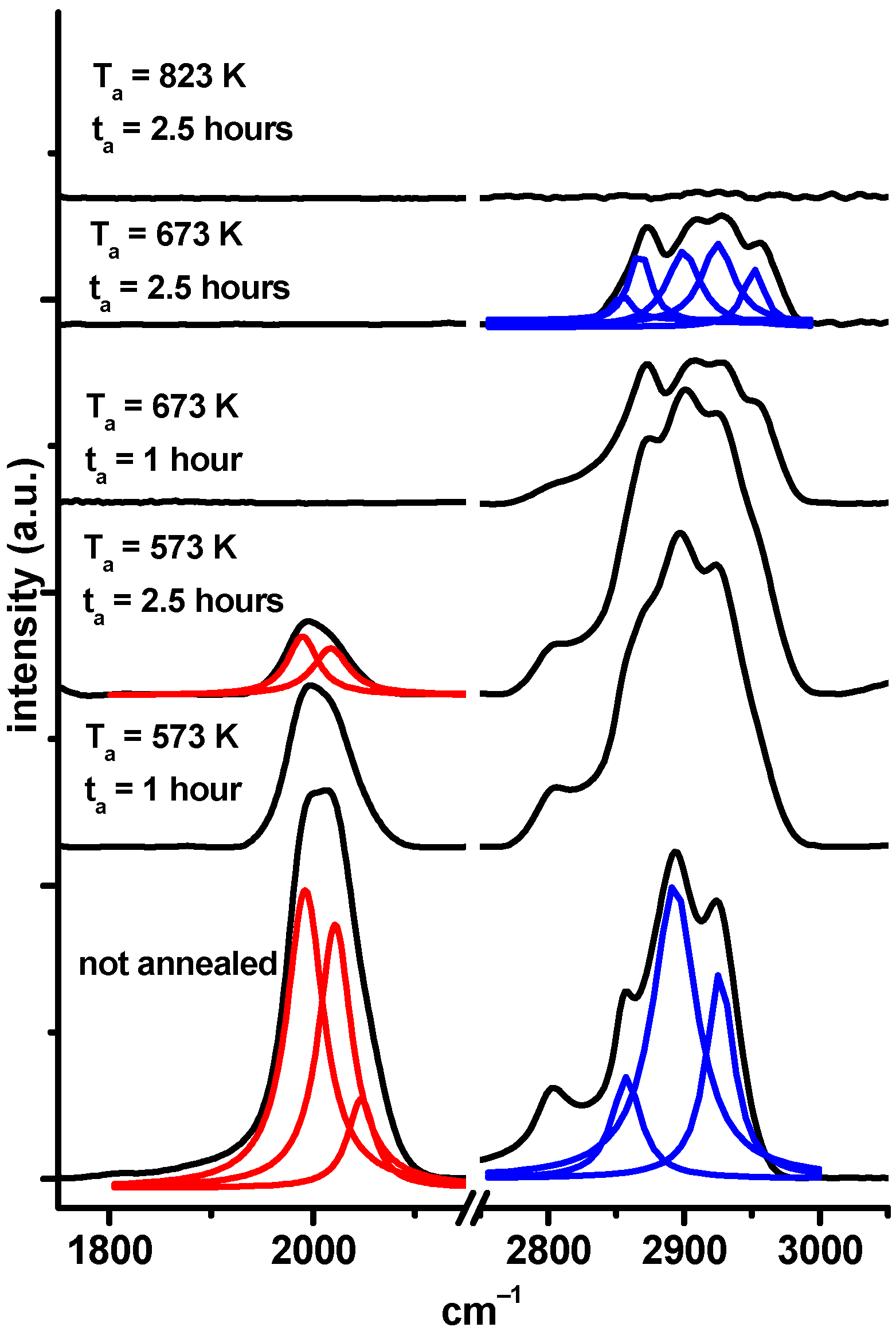 Processes 13 03457 g006 Processes 13 03457 g006