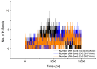 Proteomes 01 00025 g002 200