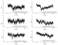 Proteomes 01 00025 g008 200