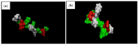 Proteomes 01 00025 g009 200