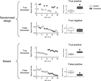 Proteomes 01 00109 g003 200