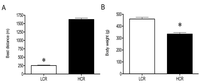 Proteomes 01 00290 g001 200